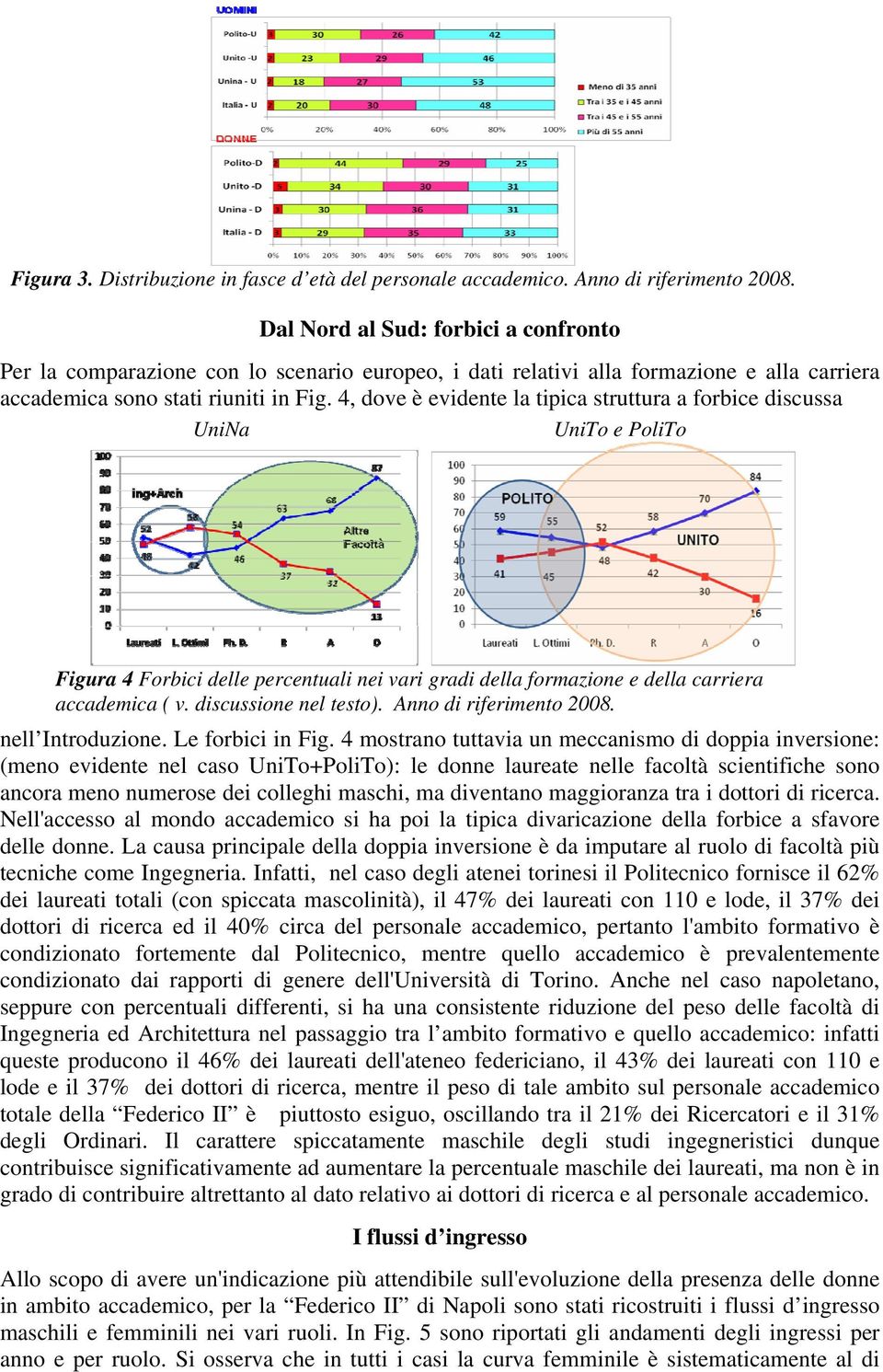 4, dove è evidente la tipica struttura a forbice discussa UniNa UniTo e PoliTo Figura 4 Forbici delle percentuali nei vari gradi della formazione e della carriera accademica ( v.