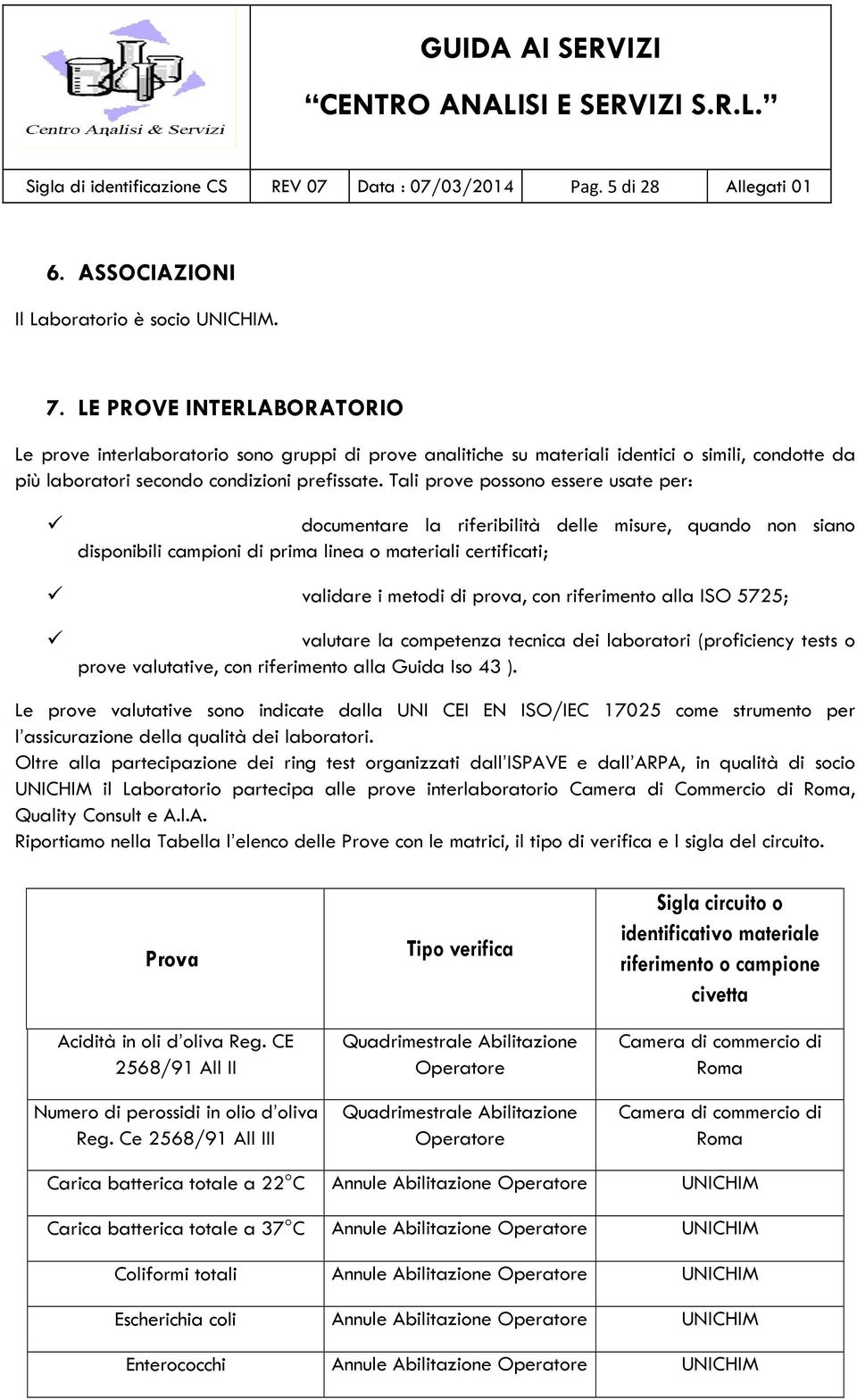 Tali prove possono essere usate per: documentare la riferibilità delle misure, quando non siano disponibili campioni di prima linea o materiali certificati; validare i metodi di prova, con