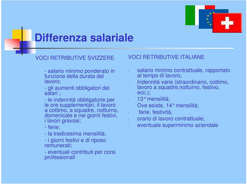 remunerati; - eventuali contributi per corsi professionali VOCI RETRIBUTIVE ITALIANE - salario minimo contrattuale, rapportato al tempo di lavoro; - Indennità varie (straordinario,