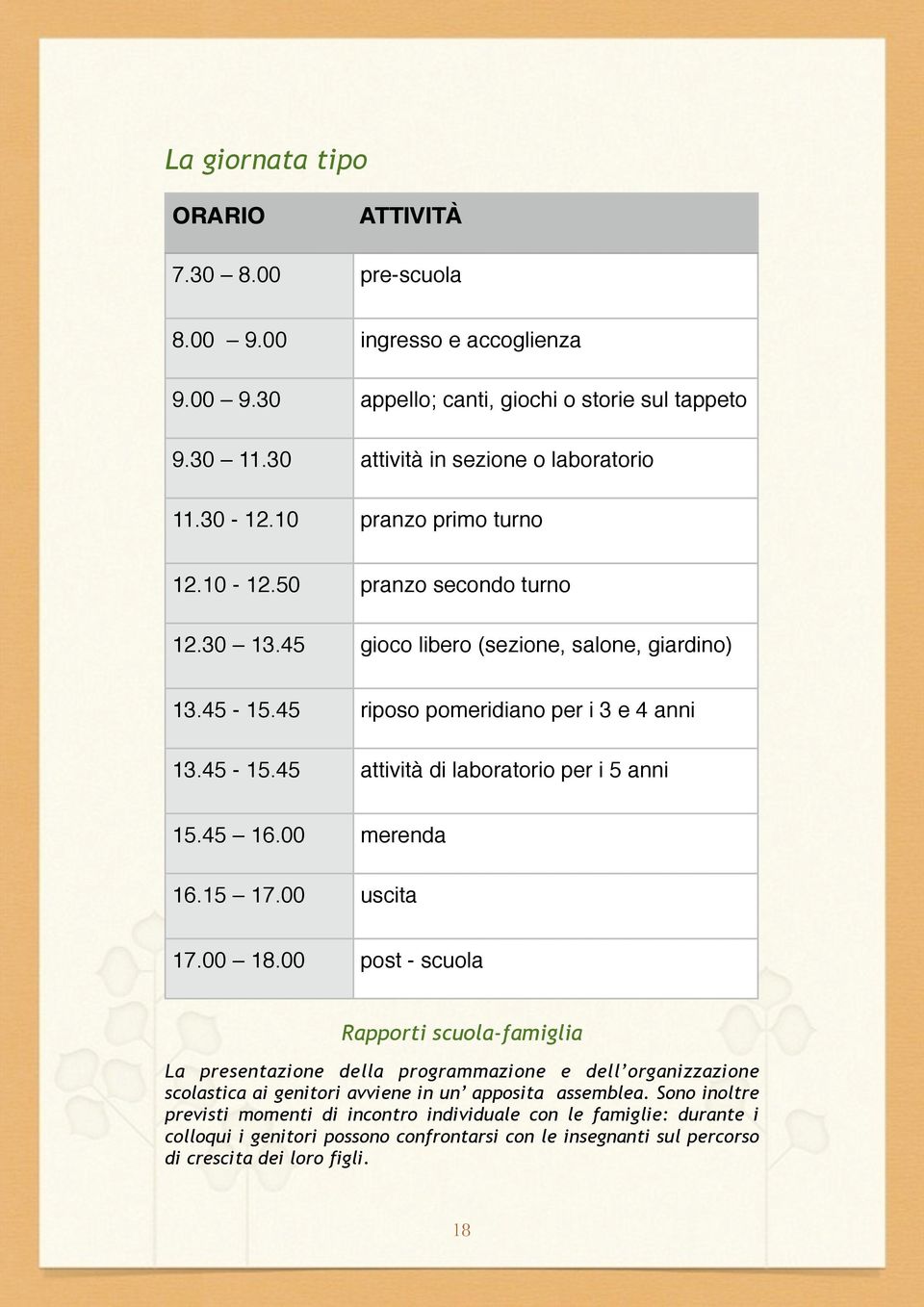 45 pranzo secondo turno gioco libero (sezione, salone, giardino) 13.45-15.45 13.45-15.45 riposo pomeridiano per i 3 e 4 anni attività di laboratorio per i 5 anni 15.45 16.00 16.15 17.