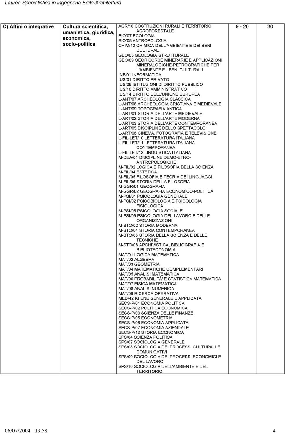 DIRITTO PRIVATO IUS/09 ISTITUZIONI DI DIRITTO PUBBLICO IUS/10 DIRITTO AMMINISTRATIVO IUS/14 DIRITTO DELL'UNIONE EUROPEA L-ANT/07 ARCHEOLOGIA CLASSICA L-ANT/08 ARCHEOLOGIA CRISTIANA E MEDIEVALE