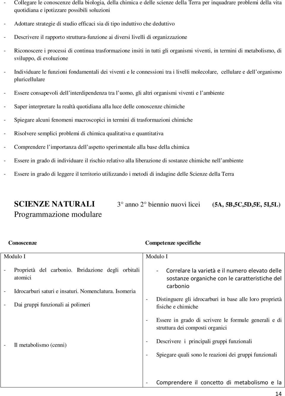 organismi viventi, in termini di metabolismo, di sviluppo, di evoluzione - Individuare le funzioni fondamentali dei viventi e le connessioni tra i livelli molecolare, cellulare e dell organismo