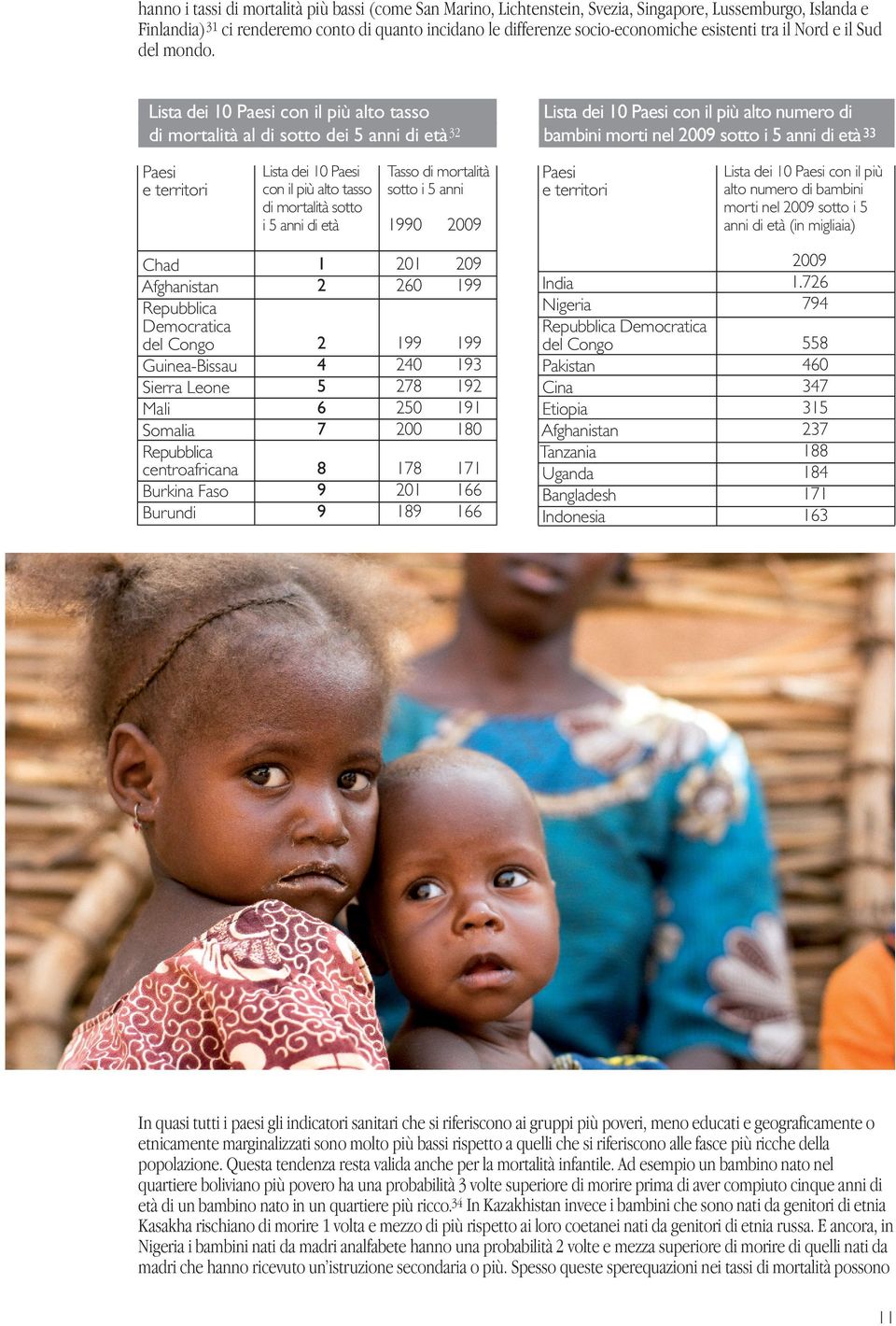 Lista dei 10 Paesi con il più alto tasso di mortalità al di sotto dei 5 anni di età 32 Lista dei 10 Paesi con il più alto numero di bambini morti nel 2009 sotto i 5 anni di età 33 Paesi e territori