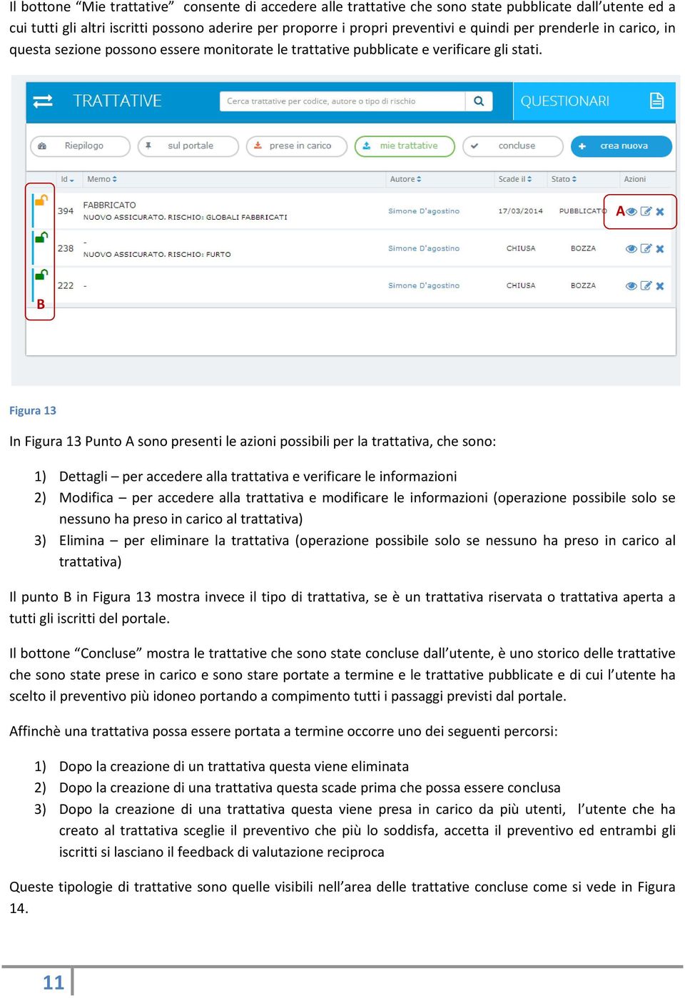 B Figura 13 In Figura 13 Punto sono presenti le azioni possibili per la trattativa, che sono: 1) Dettagli per accedere alla trattativa e verificare le informazioni 2) Modifica per accedere alla