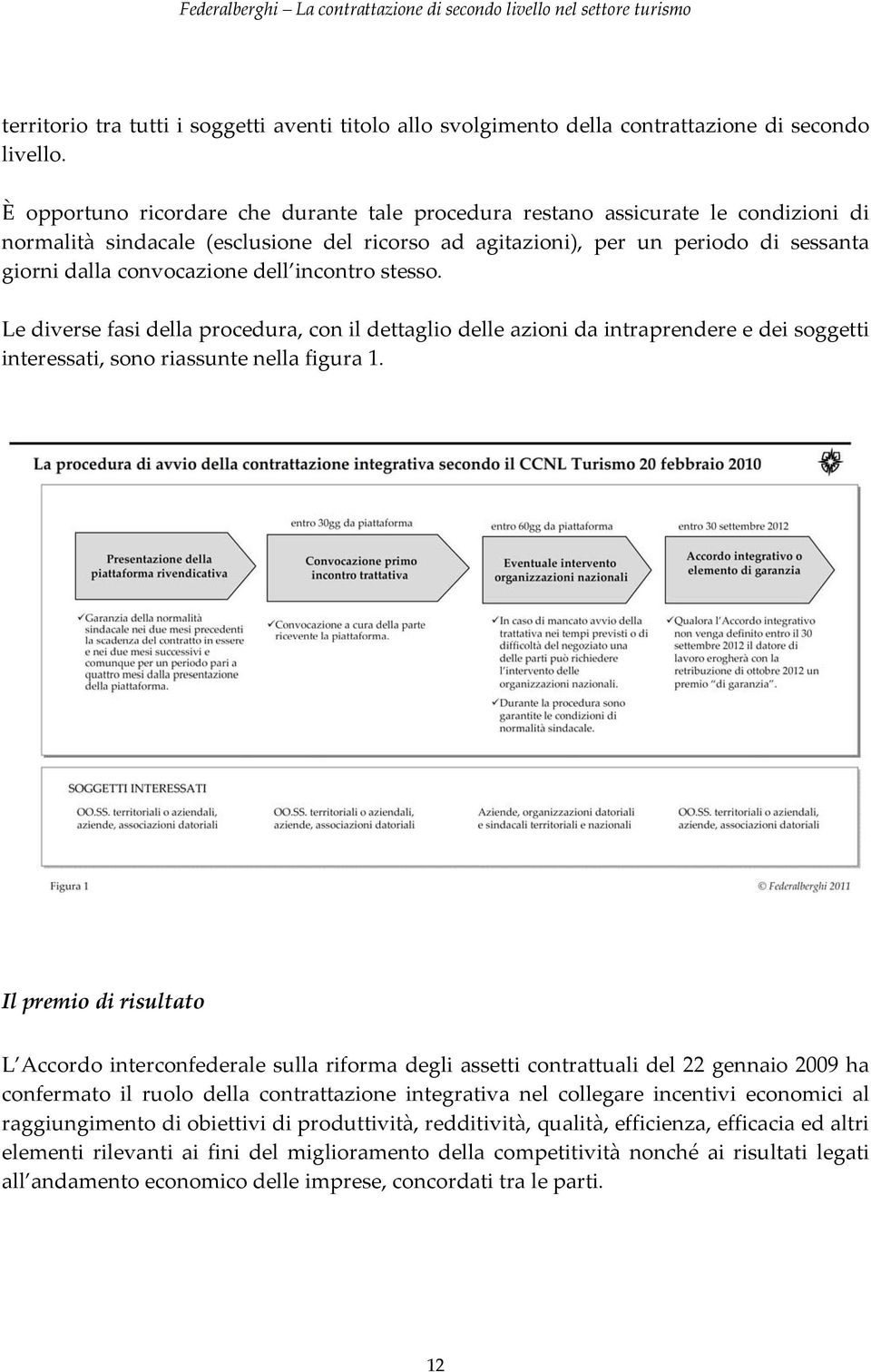 dell incontro stesso. Le diverse fasi della procedura, con il dettaglio delle azioni da intraprendere e dei soggetti interessati, sono riassunte nella figura 1.