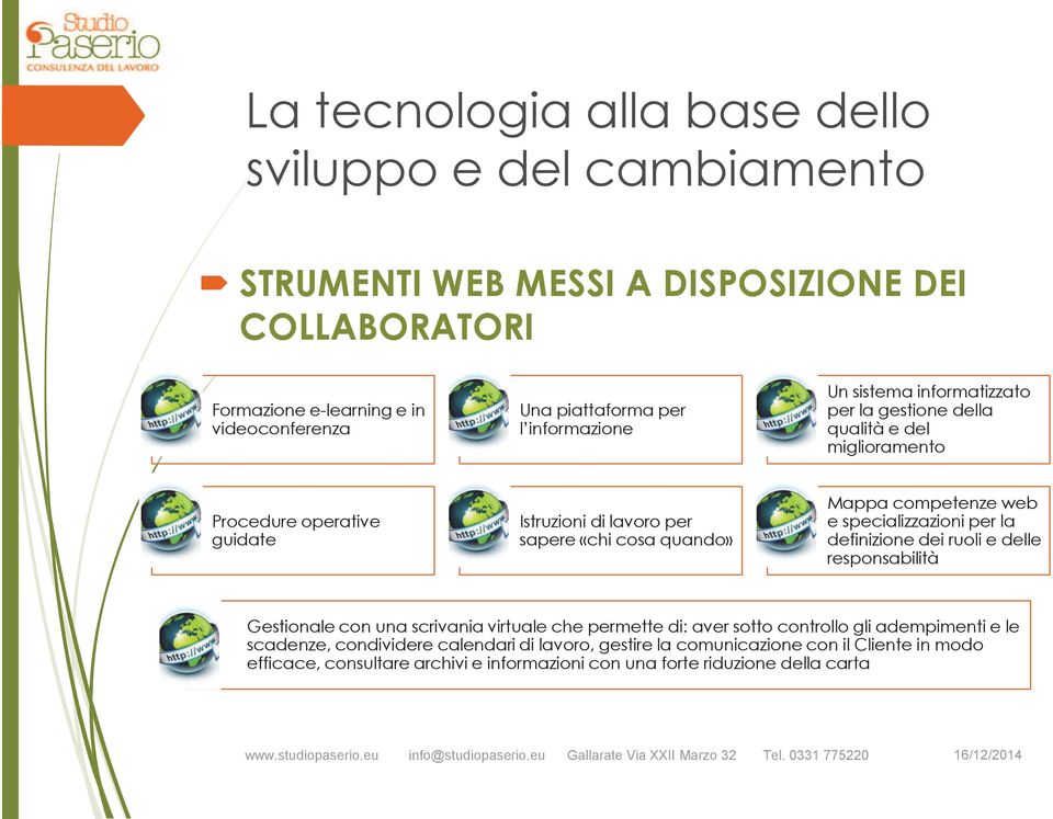 competenze web e specializzazioni per la definizione dei ruoli e delle responsabilità Gestionale con una scrivania virtuale che permette di: aver sotto controllo gli