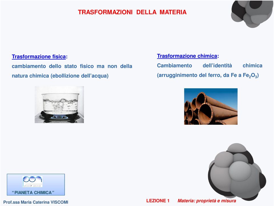 (ebollizione dell acqua) Trasformazione chimica: