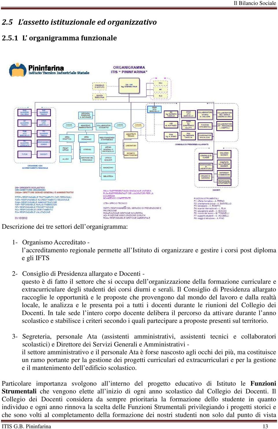 extracurriculare degli studenti dei corsi diurni e serali.