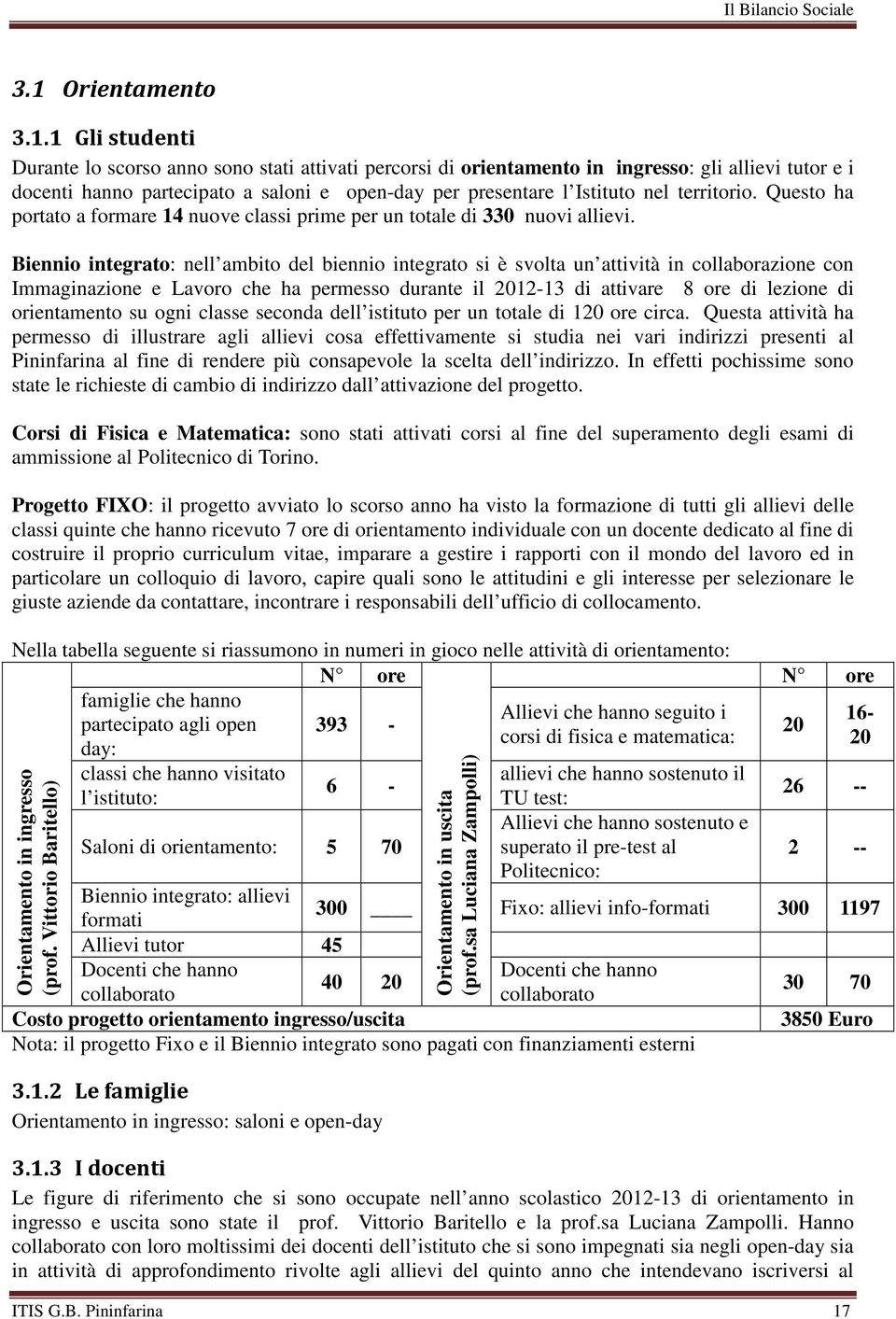 Biennio integrato: nell ambito del biennio integrato si è svolta un attività in collaborazione con Immaginazione e Lavoro che ha permesso durante il 2012-13 di attivare 8 ore di lezione di