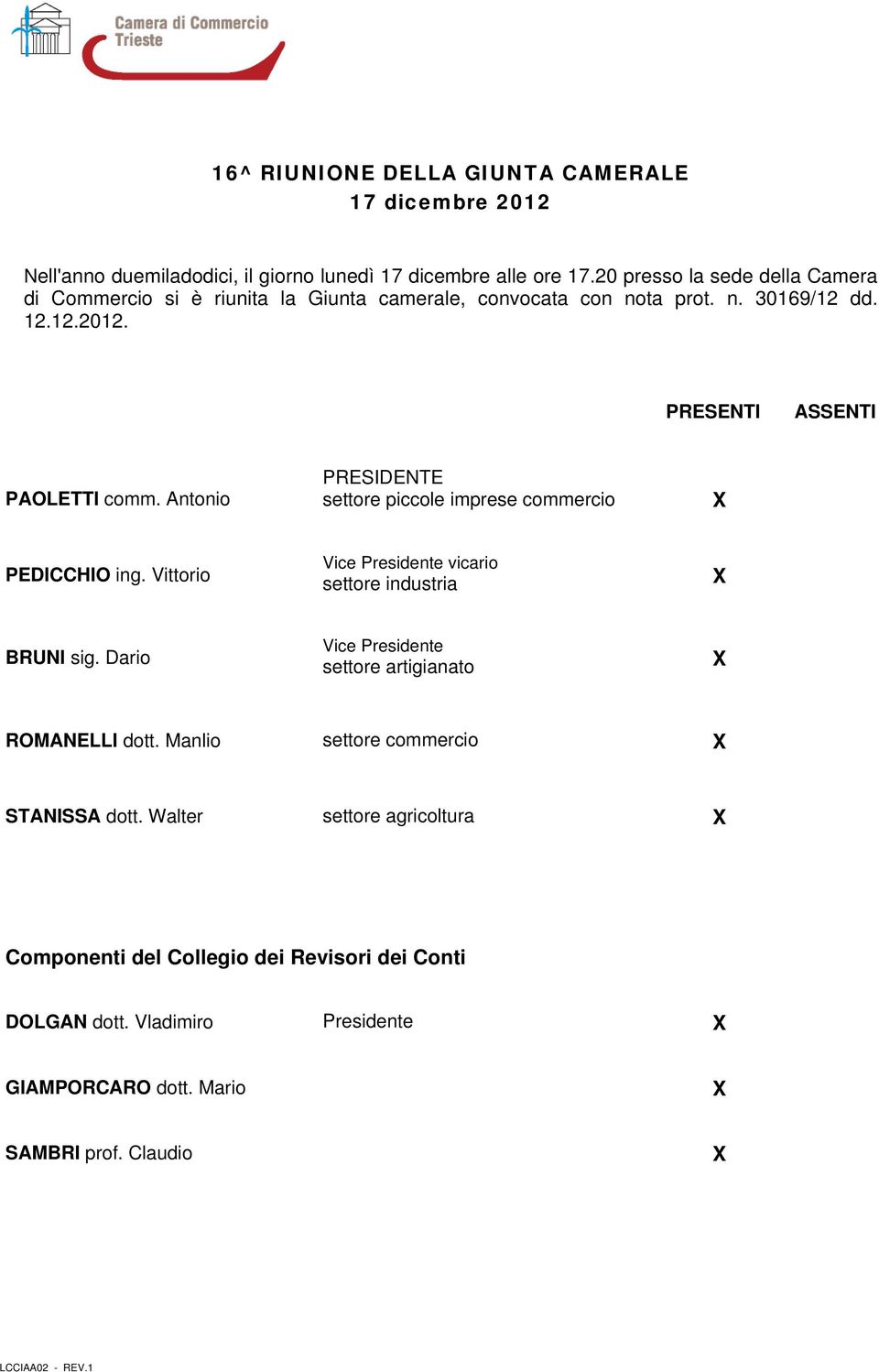 Antonio PRESIDENTE settore piccole imprese commercio PEDICCHIO ing. Vittorio Vice Presidente vicario settore industria BRUNI sig.