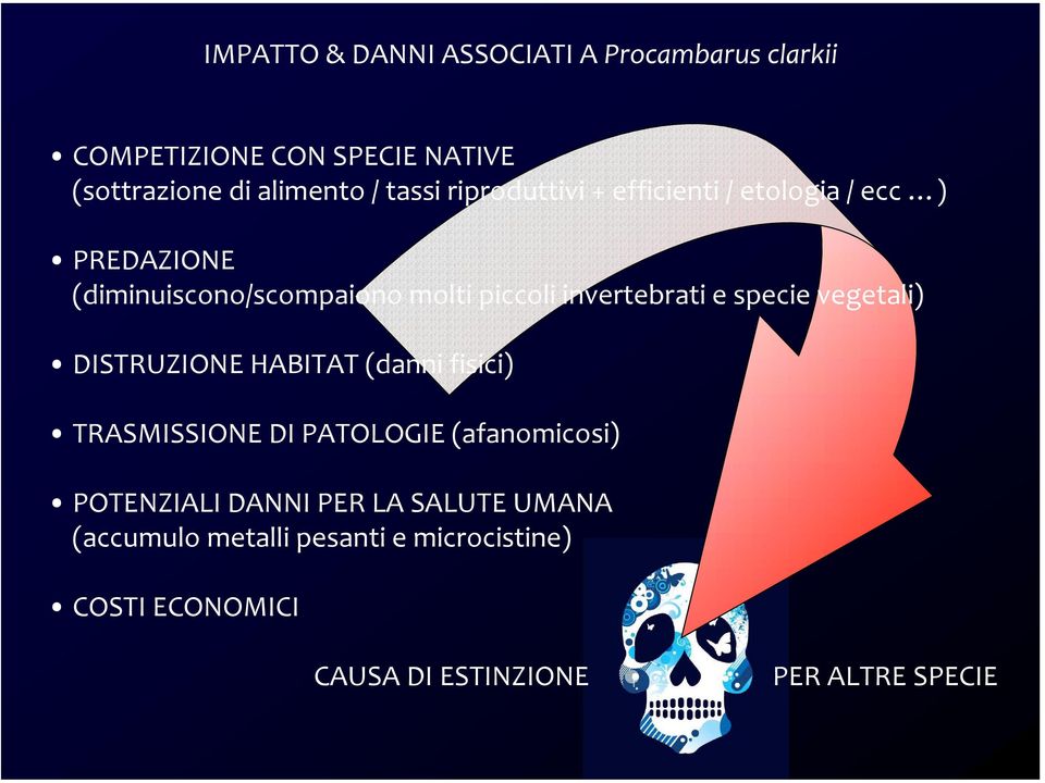 specie vegetali) DISTRUZIONE HABITAT (danni fisici) TRASMISSIONE DI PATOLOGIE (afanomicosi) POTENZIALI DANNI