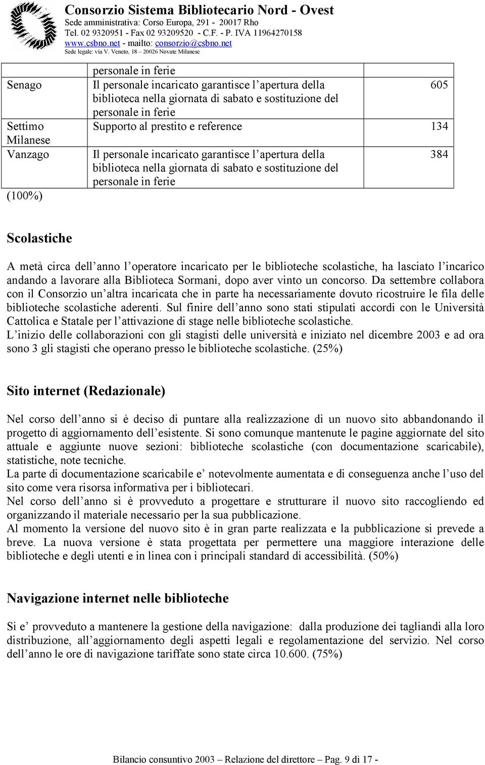 operatore incaricato per le biblioteche scolastiche, ha lasciato l incarico andando a lavorare alla Biblioteca Sormani, dopo aver vinto un concorso.