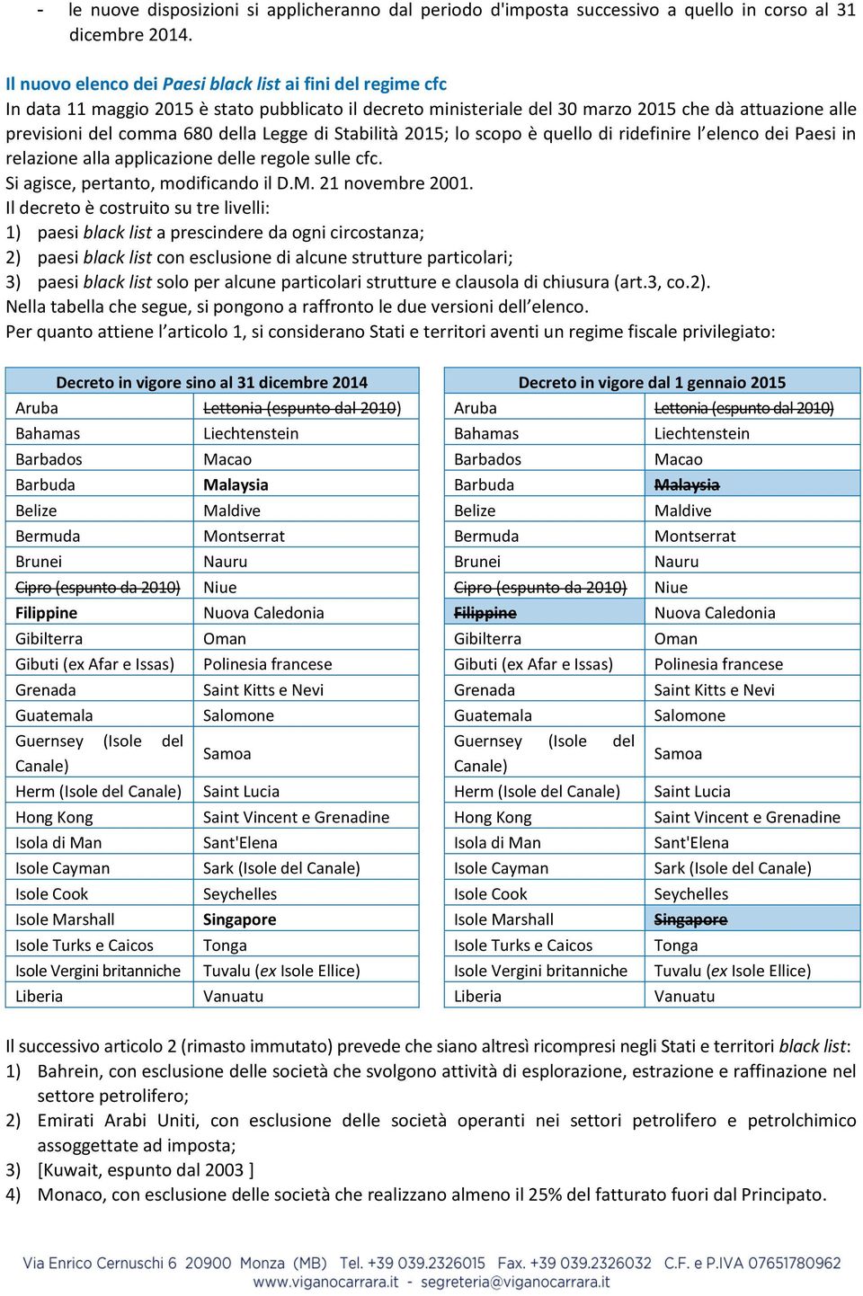 Legge di Stabilità 2015; lo scopo è quello di ridefinire l elenco dei Paesi in relazione alla applicazione delle regole sulle cfc. Si agisce, pertanto, modificando il D.M. 21 novembre 2001.