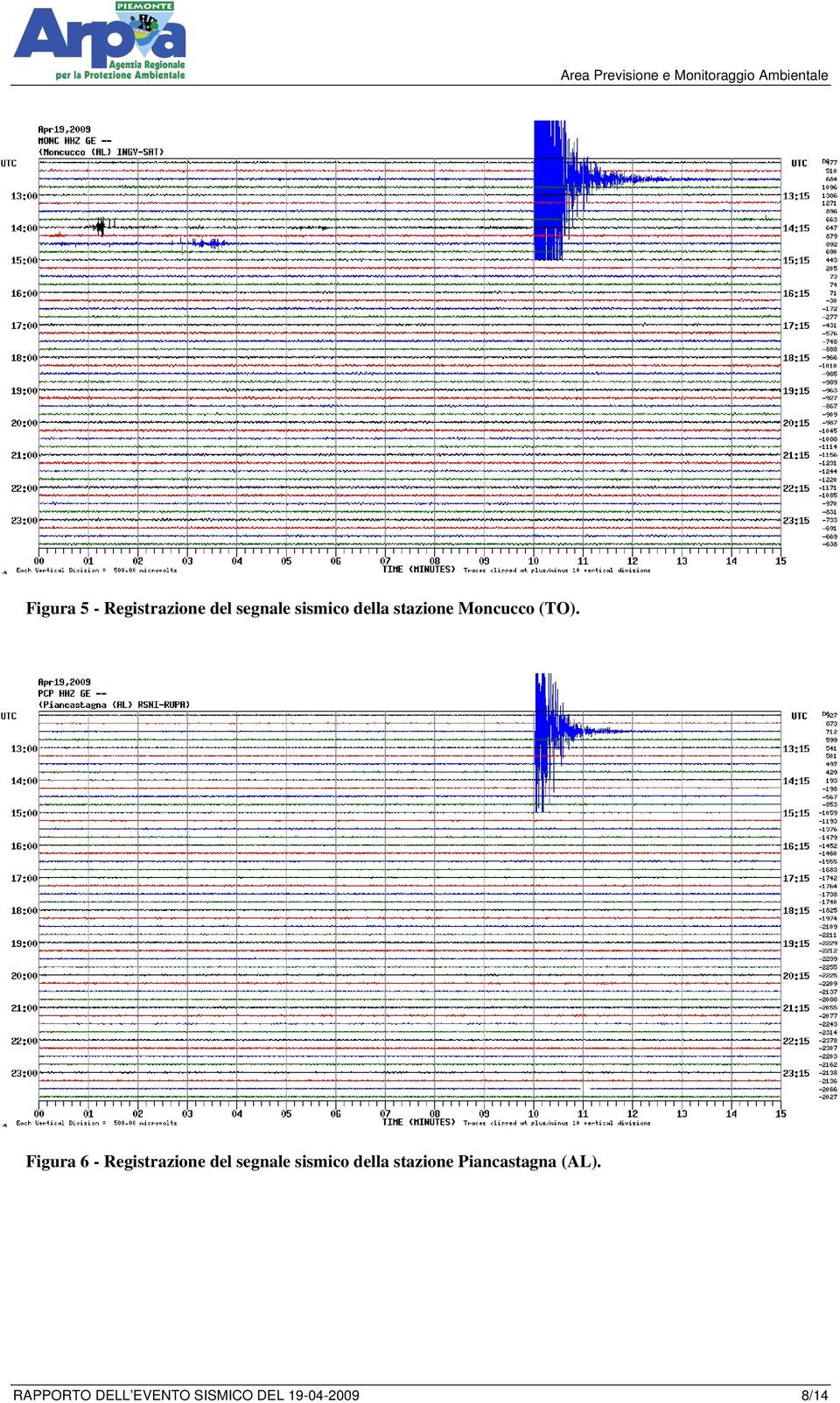 Figura 6 - Registrazione del segnale sismico della