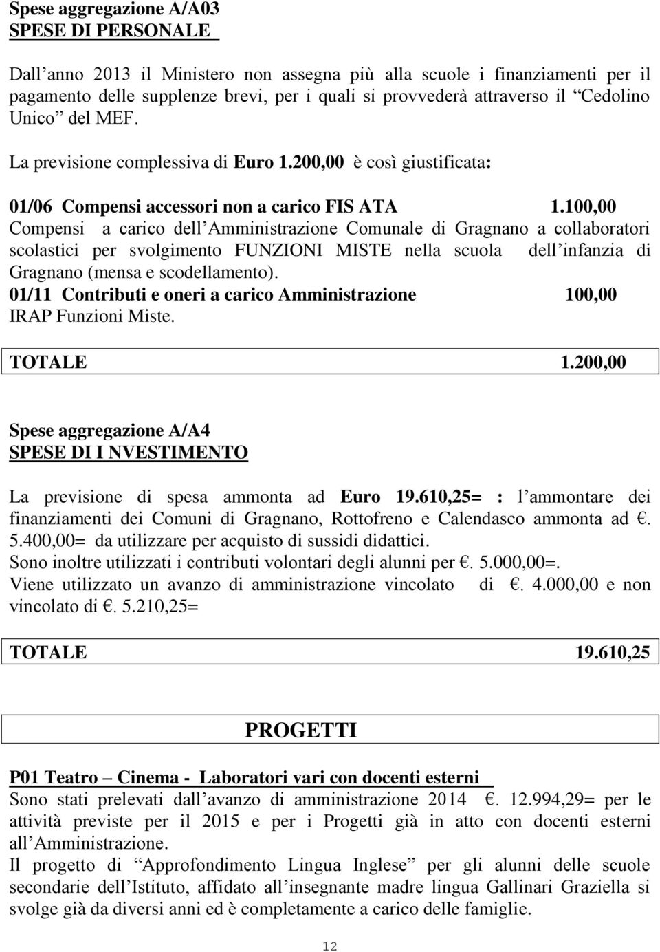 100,00 Compensi a carico dell Amministrazione Comunale di Gragnano a collaboratori scolastici per svolgimento FUNZIONI MISTE nella scuola dell infanzia di Gragnano (mensa e scodellamento).