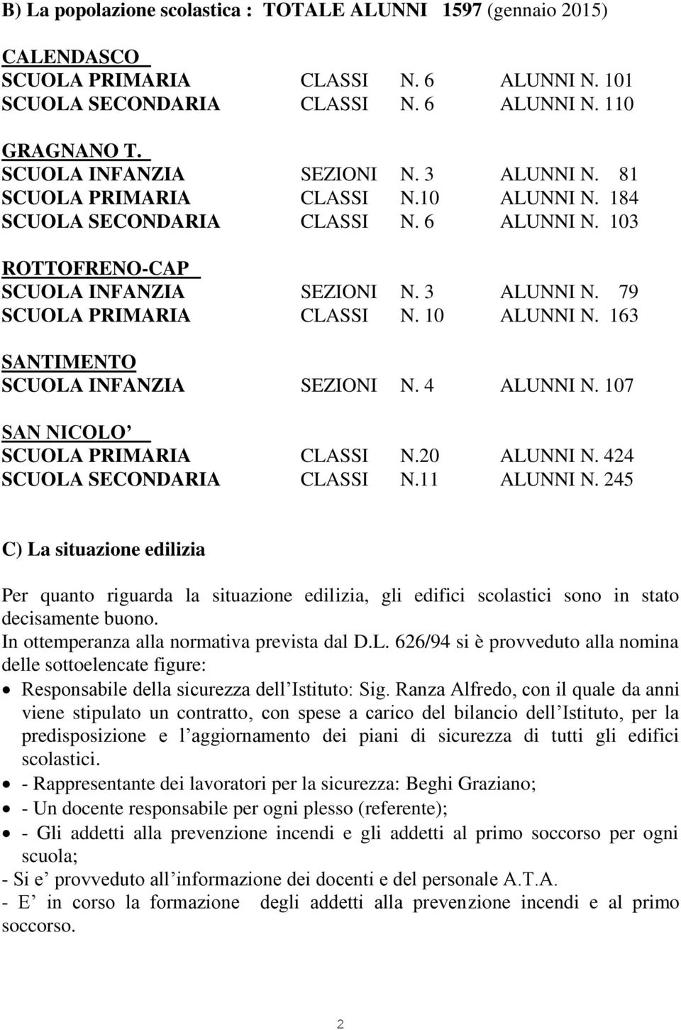 163 SANTIMENTO SCUOLA INFANZIA SEZIONI N. 4 ALUNNI N. 107 SAN NICOLO SCUOLA PRIMARIA CLASSI N.20 ALUNNI N. 424 SCUOLA SECONDARIA CLASSI N.11 ALUNNI N.