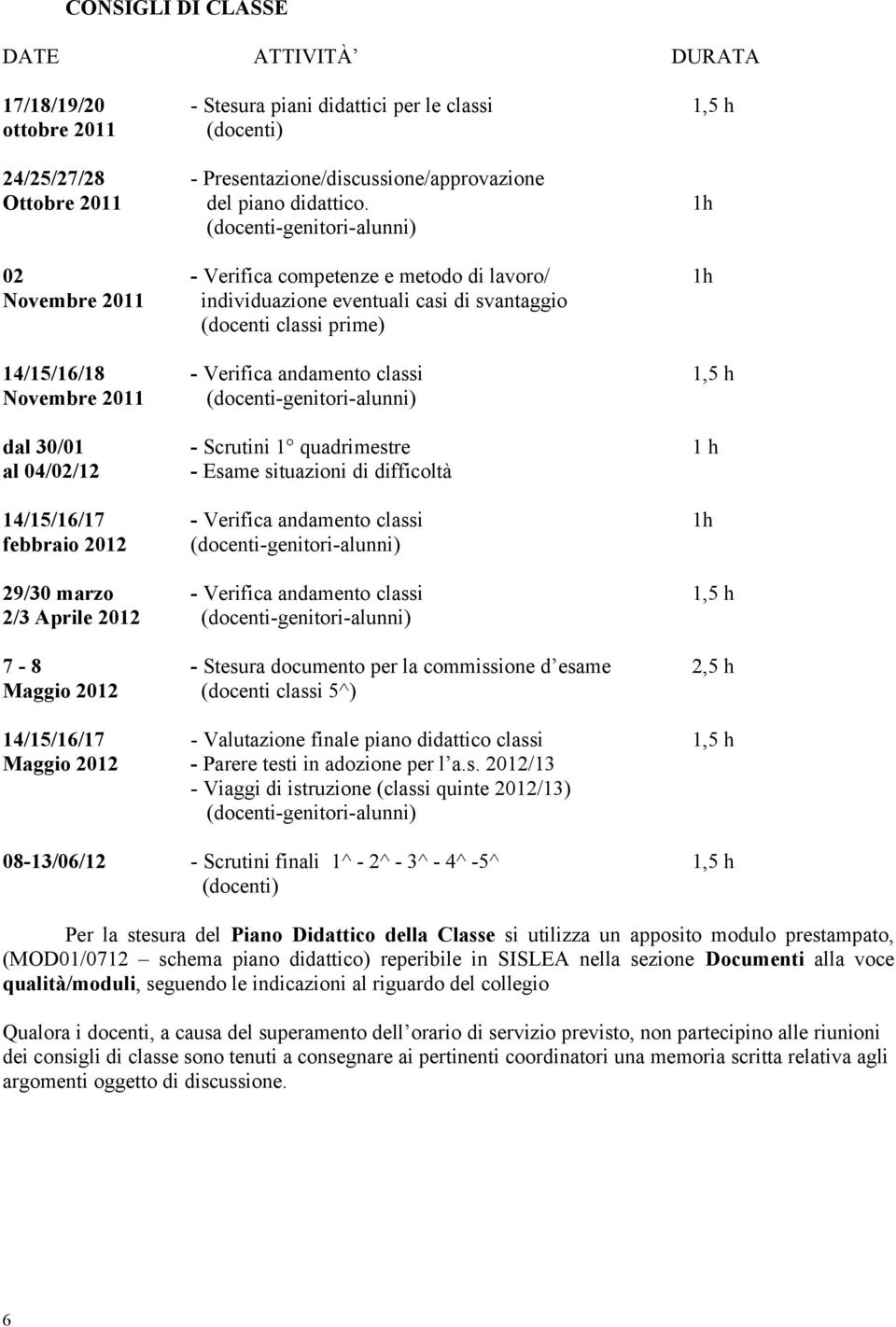 1h (docenti-genitori-alunni) 02 - Verifica competenze e metodo di lavoro/ 1h Novembre 2011 individuazione eventuali casi di svantaggio (docenti classi prime) 14/15/16/18 - Verifica andamento classi