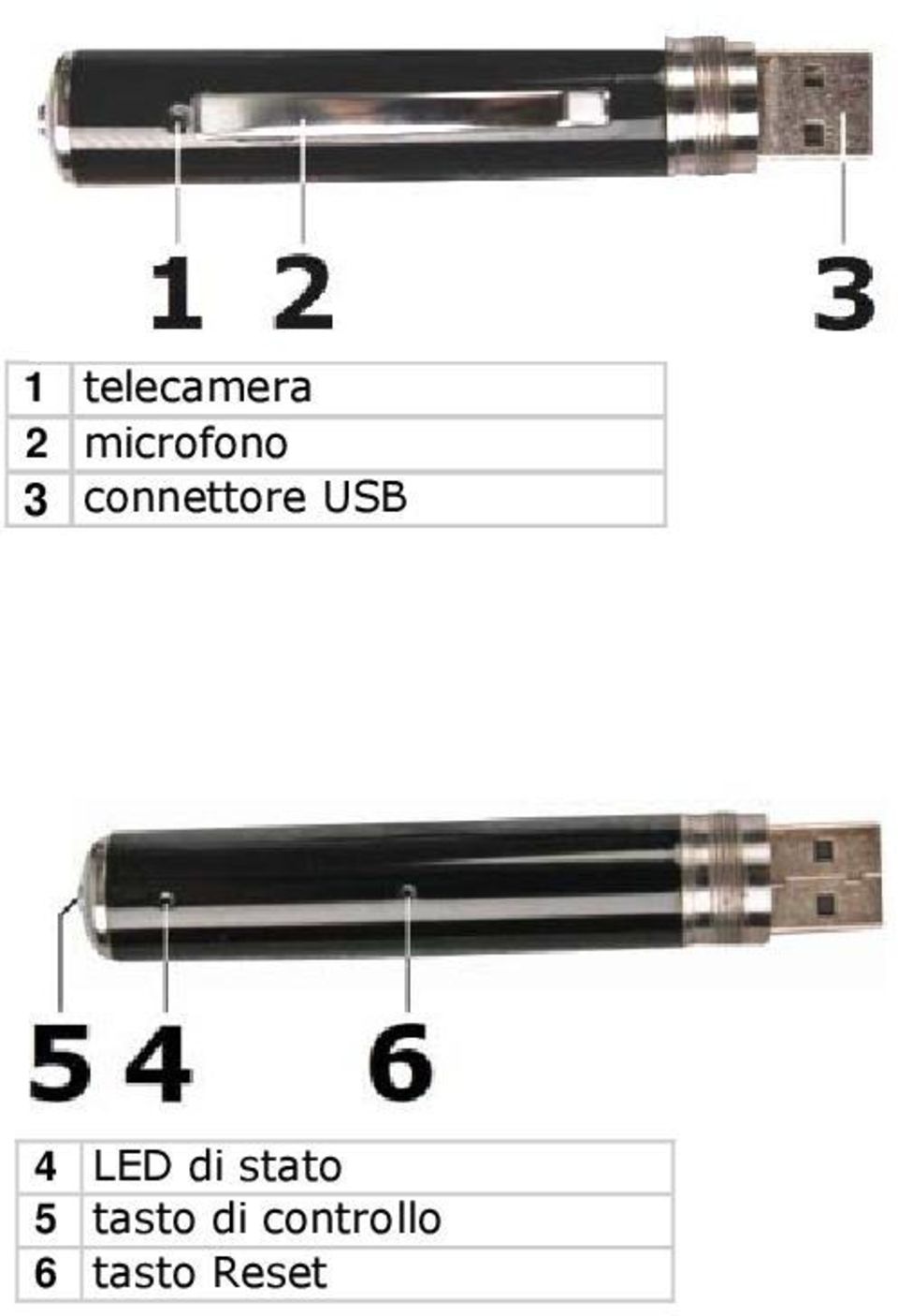 USB 4 LED di stato 5