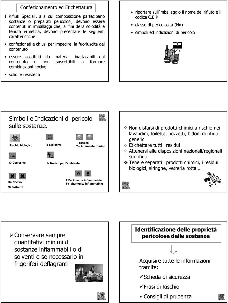 formare combinazioni nocive solidi e resistenti riportare sull imballaggio il nome del rifiuto e il codice C.E.R.