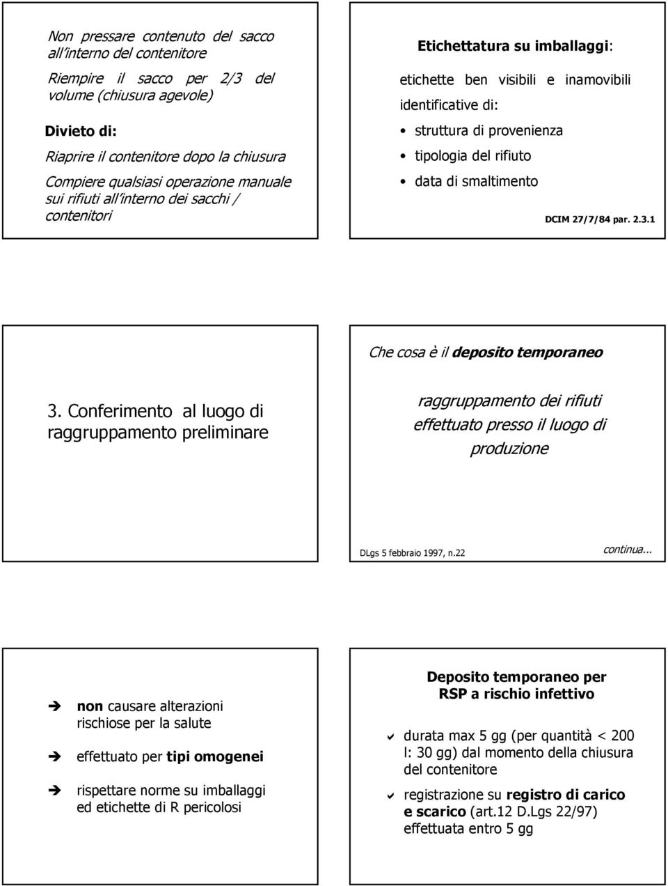 / contenitori DCIM 27/7/84 par. 2.3.1 Che cosa è il deposito temporaneo 3.