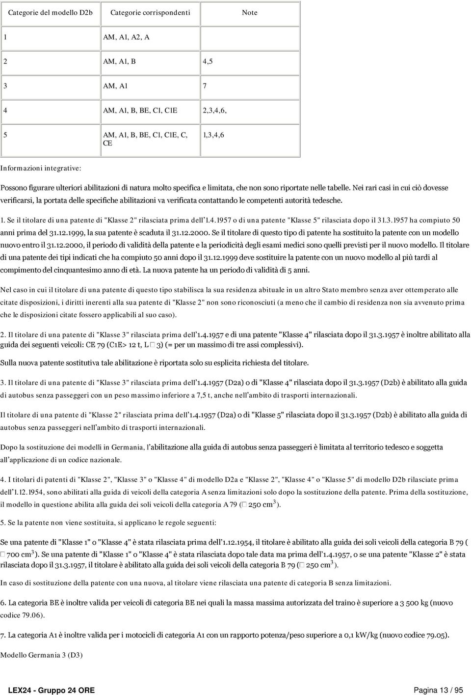 Nei rari casi in cui ciò dovesse verificarsi, la portata delle specifiche abilitazioni va verificata contattando le competenti autorità tedesche. 1.