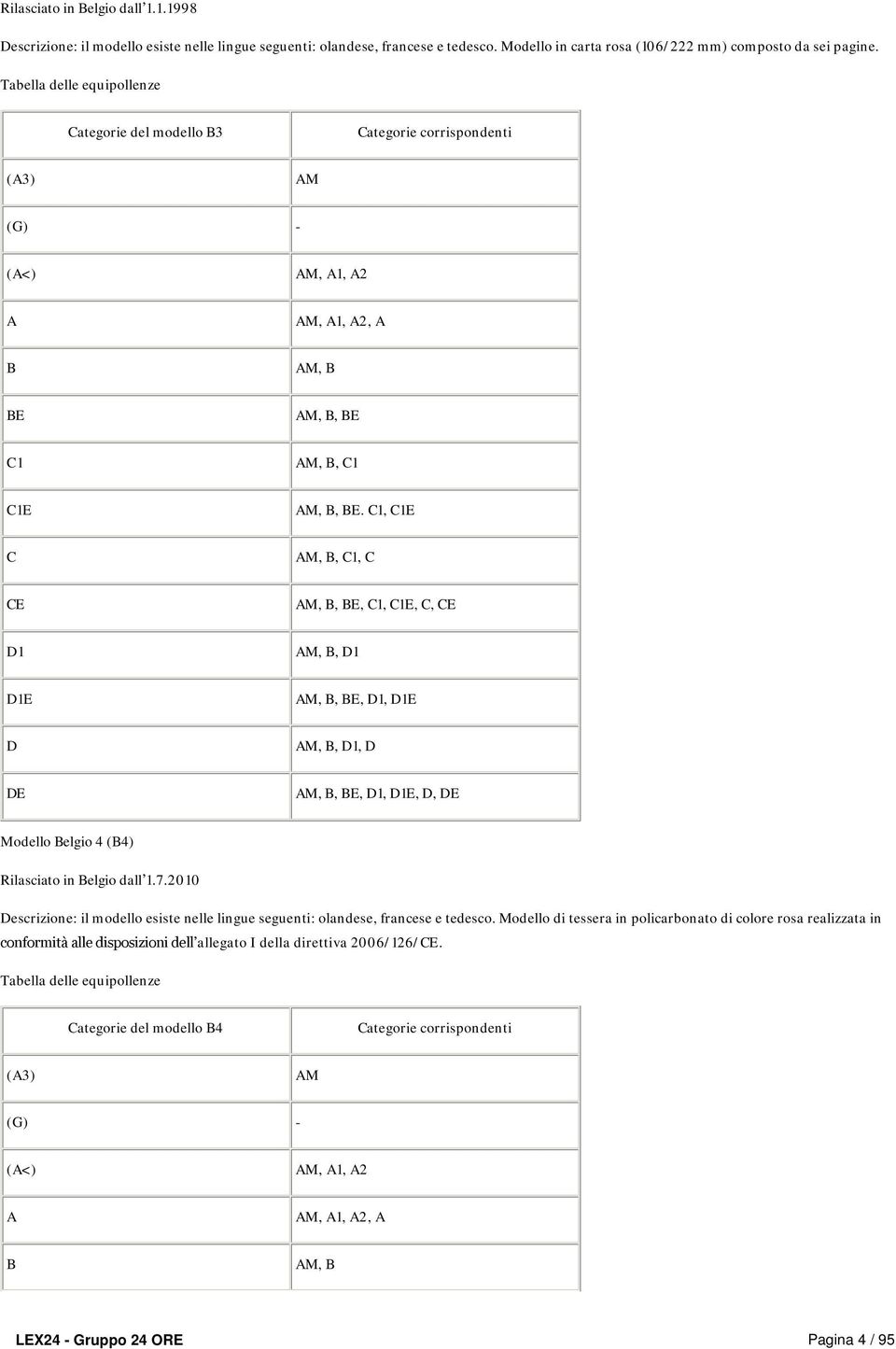 1, 1E M,, 1, E M,, E, 1, 1E,, E 1 M,, 1 1E M,, E, 1, 1E M,, 1, E M,, E, 1, 1E,, E Modello elgio 4 (4) Rilasciato in elgio dall 1.7.