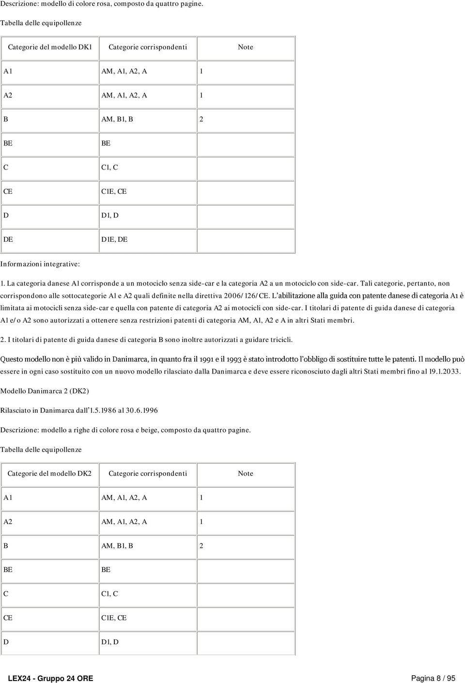 Tali categorie, pertanto, non corrispondono alle sottocategorie 1 e 2 quali definite nella direttiva 2006/126/E.