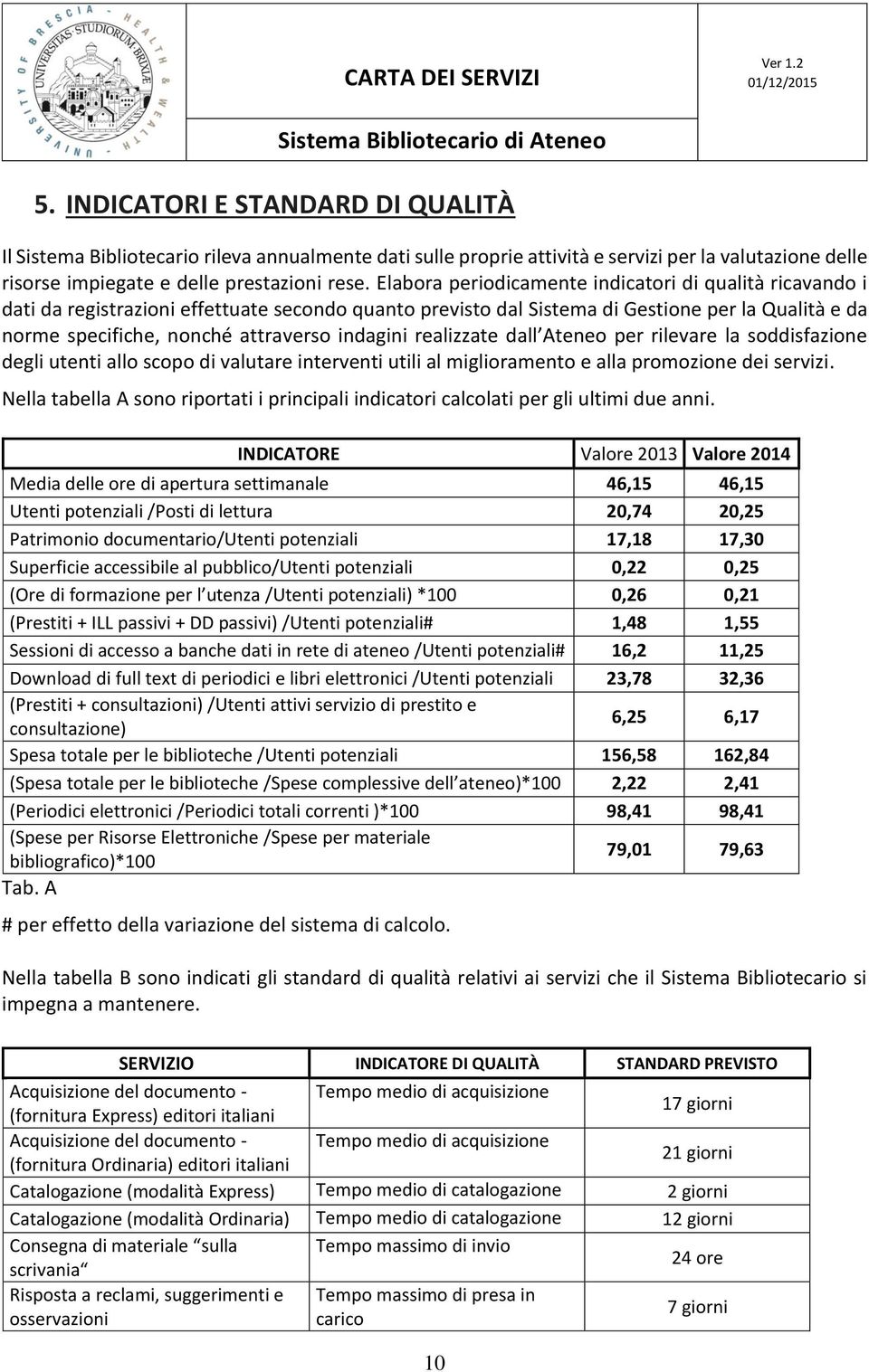 indagini realizzate dall Ateneo per rilevare la soddisfazione degli utenti allo scopo di valutare interventi utili al miglioramento e alla promozione dei servizi.