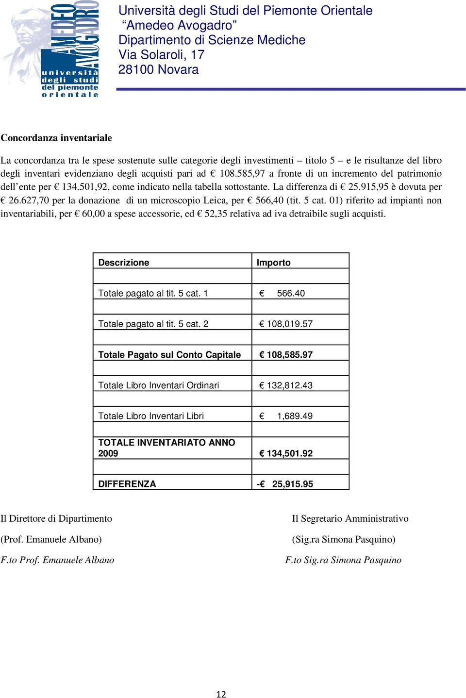 627,70 per la donazione di un microscopio Leica, per 566,40 (tit. 5 cat. 01) riferito ad impianti non inventariabili, per 60,00 a spese accessorie, ed 52,35 relativa ad iva detraibile sugli acquisti.