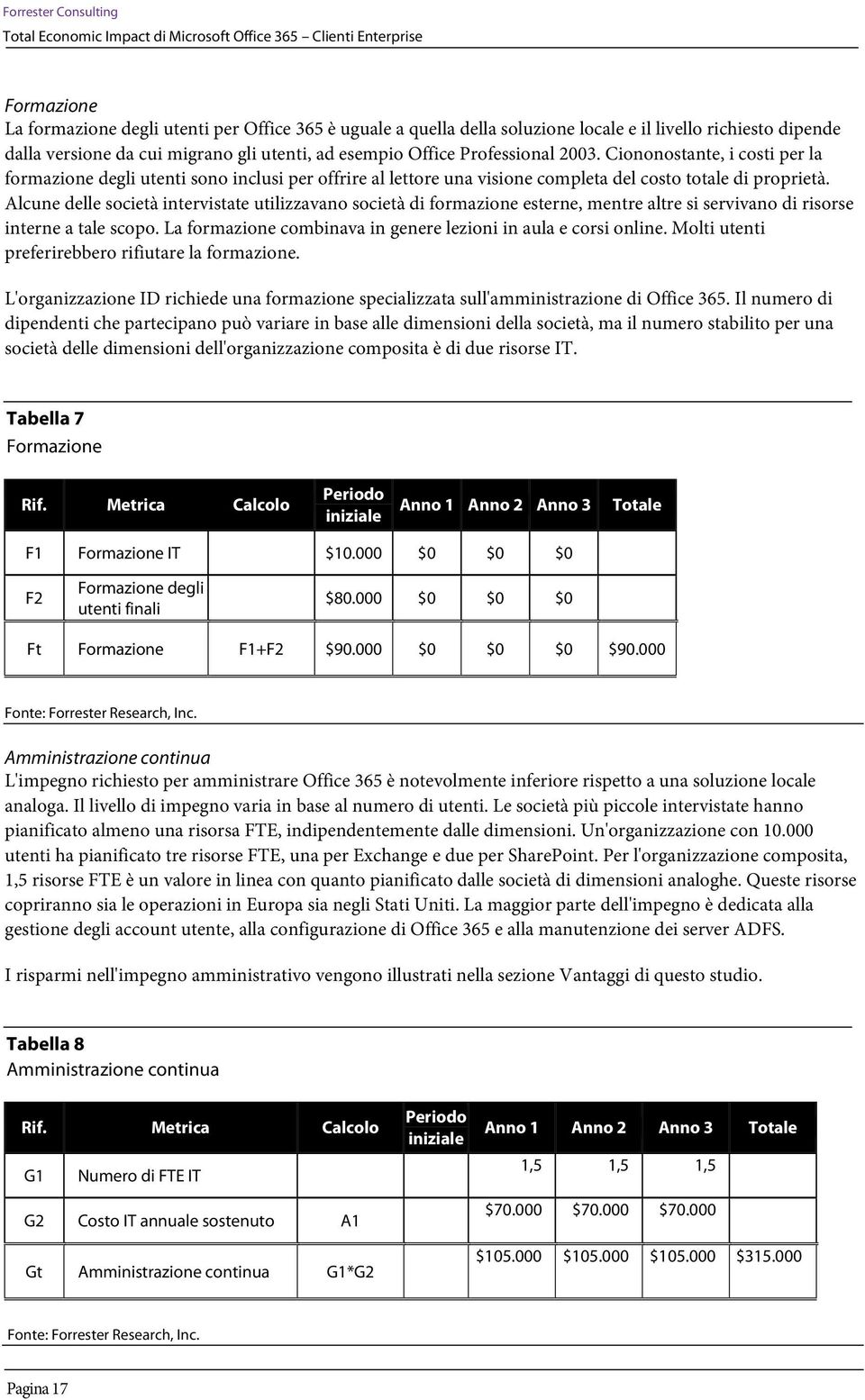 Alcune delle scietà intervistate utilizzavan scietà di frmazine esterne, mentre altre si servivan di risrse interne a tale scp. La frmazine cmbinava in genere lezini in aula e crsi nline.