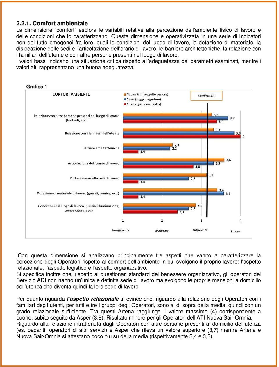 articolazione dell orario di lavoro, le barriere architettoniche, la relazione con i familiari dell utente e con altre persone presenti nel luogo di lavoro.