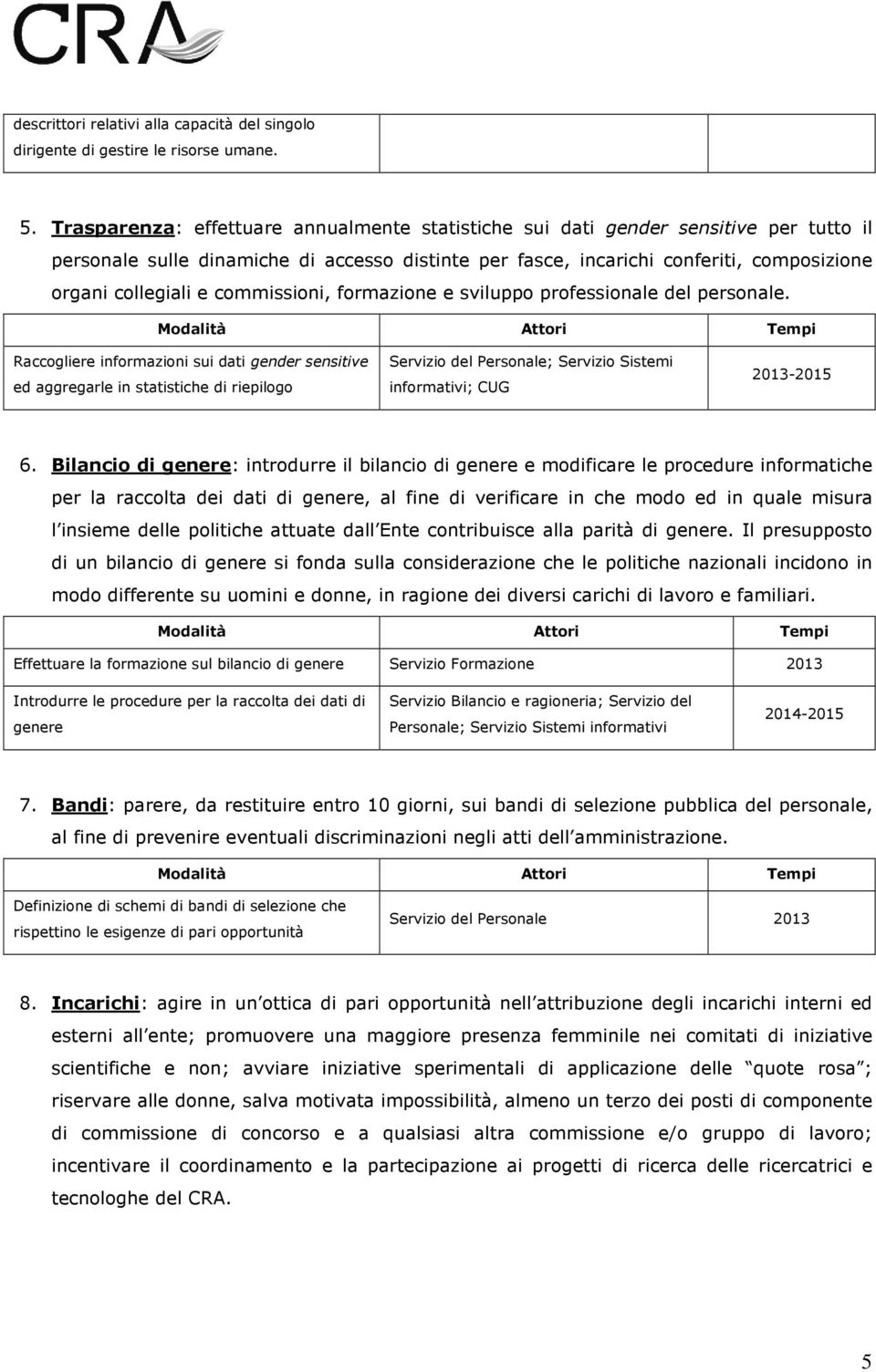 commissioni, formazione e sviluppo professionale del personale.