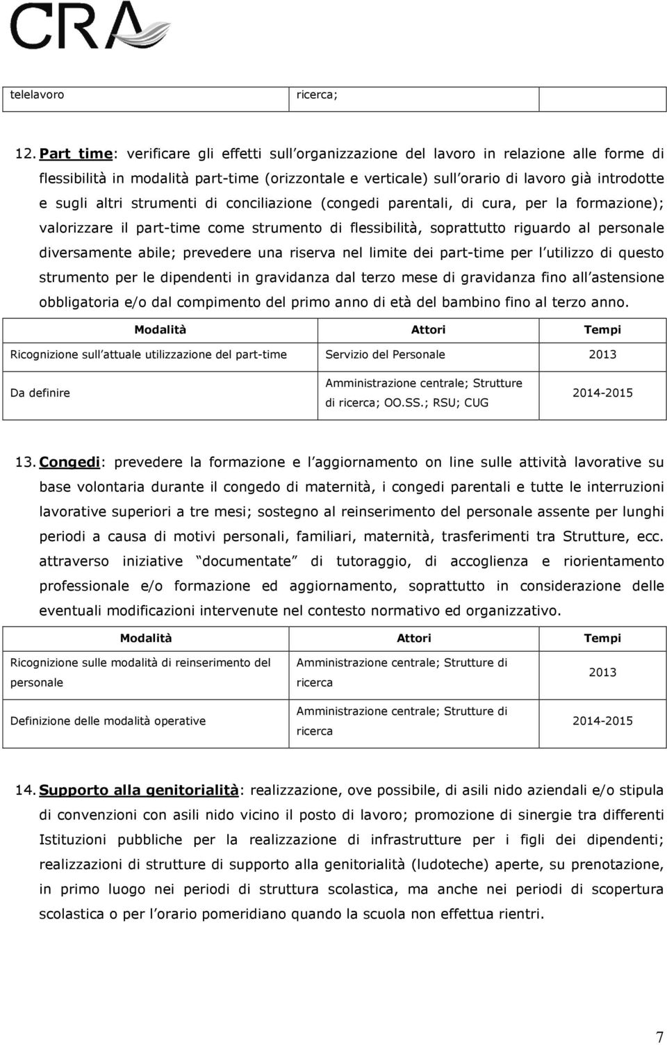 altri strumenti di conciliazione (congedi parentali, di cura, per la formazione); valorizzare il part-time come strumento di flessibilità, soprattutto riguardo al personale diversamente abile;