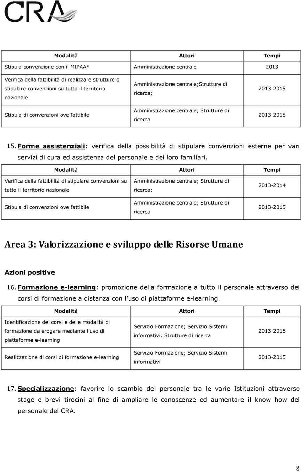 Forme assistenziali: verifica della possibilità di stipulare convenzioni esterne per vari servizi di cura ed assistenza del personale e dei loro familiari.