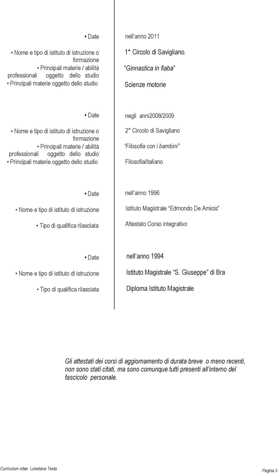 istruzione Tipo di qualifica rilasciata nell anno 1996 Istituto Magistrale Edmondo De Amicis Attestato Corso integrativo Nome e tipo di istituto di istruzione