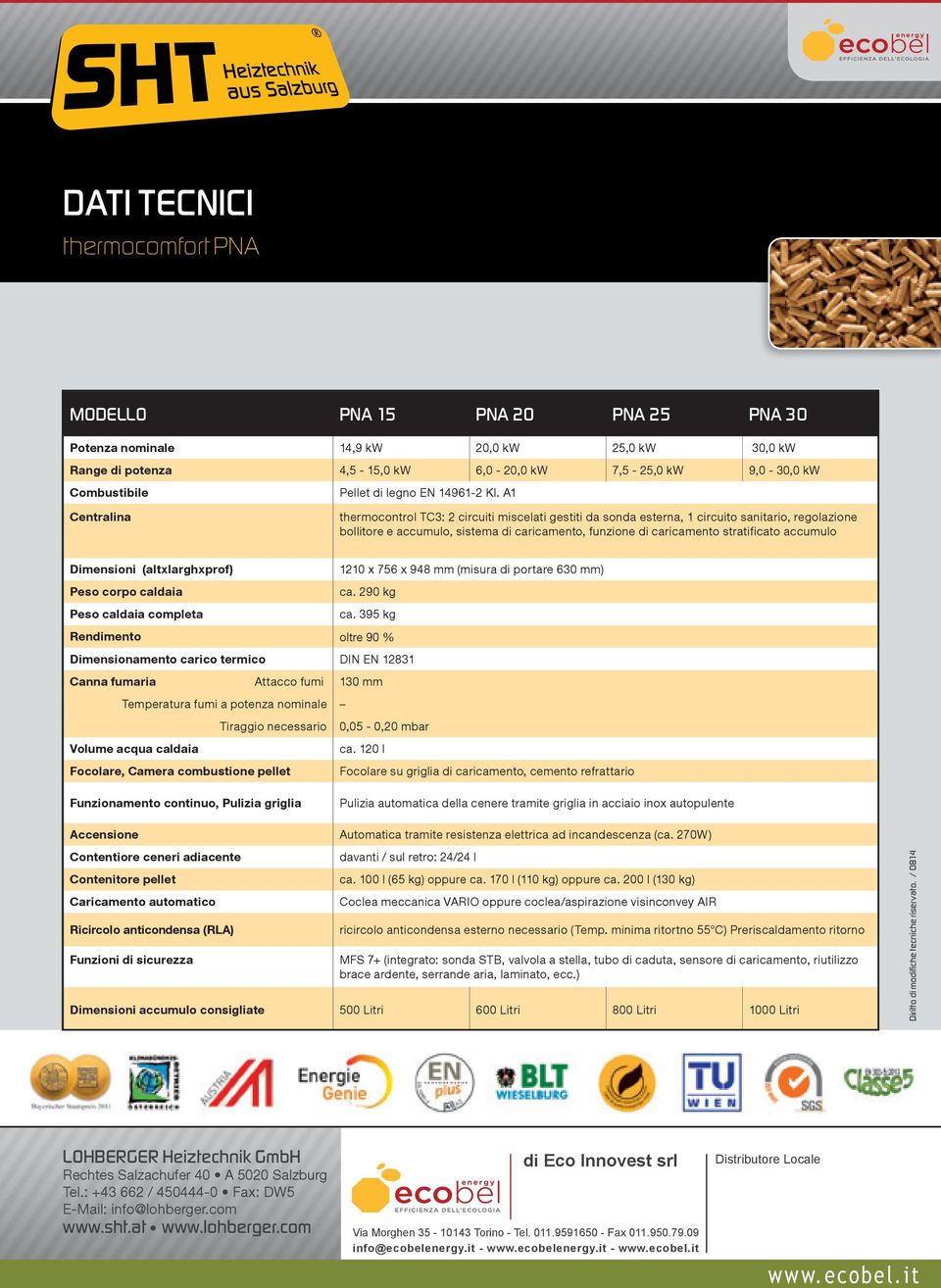 A1 4,5-15,0 kw 6,0-20,0 kw 7,5-25,0 kw 9,0-30,0 kw Centralina thermocontrol TC3: 2 circuiti miscelati gestiti da sonda esterna, 1 circuito sanitario, regolazione Combustibile Pellet bollitore di