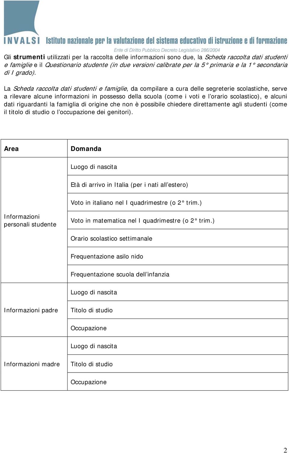 La Scheda raccolta dati studenti e famiglie, da compilare a cura delle segreterie scolastiche, serve a rilevare alcune informazioni in possesso della scuola (come i voti e l orario scolastico), e