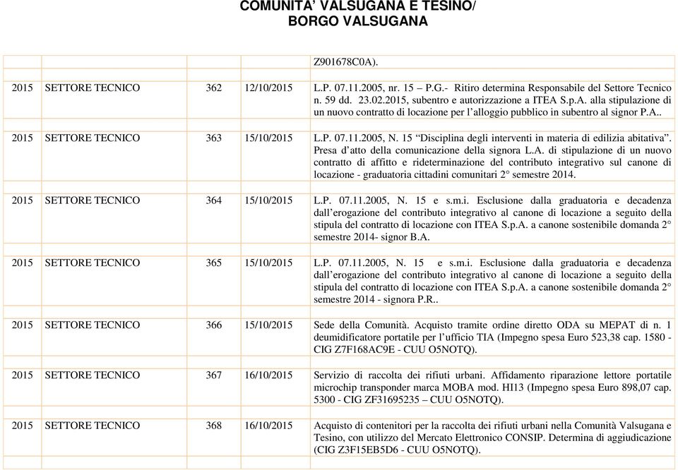 2015 SETTORE TECNICO 364 15/10/2015 L.P. 07.11.2005, N. 15 e s.m.i.