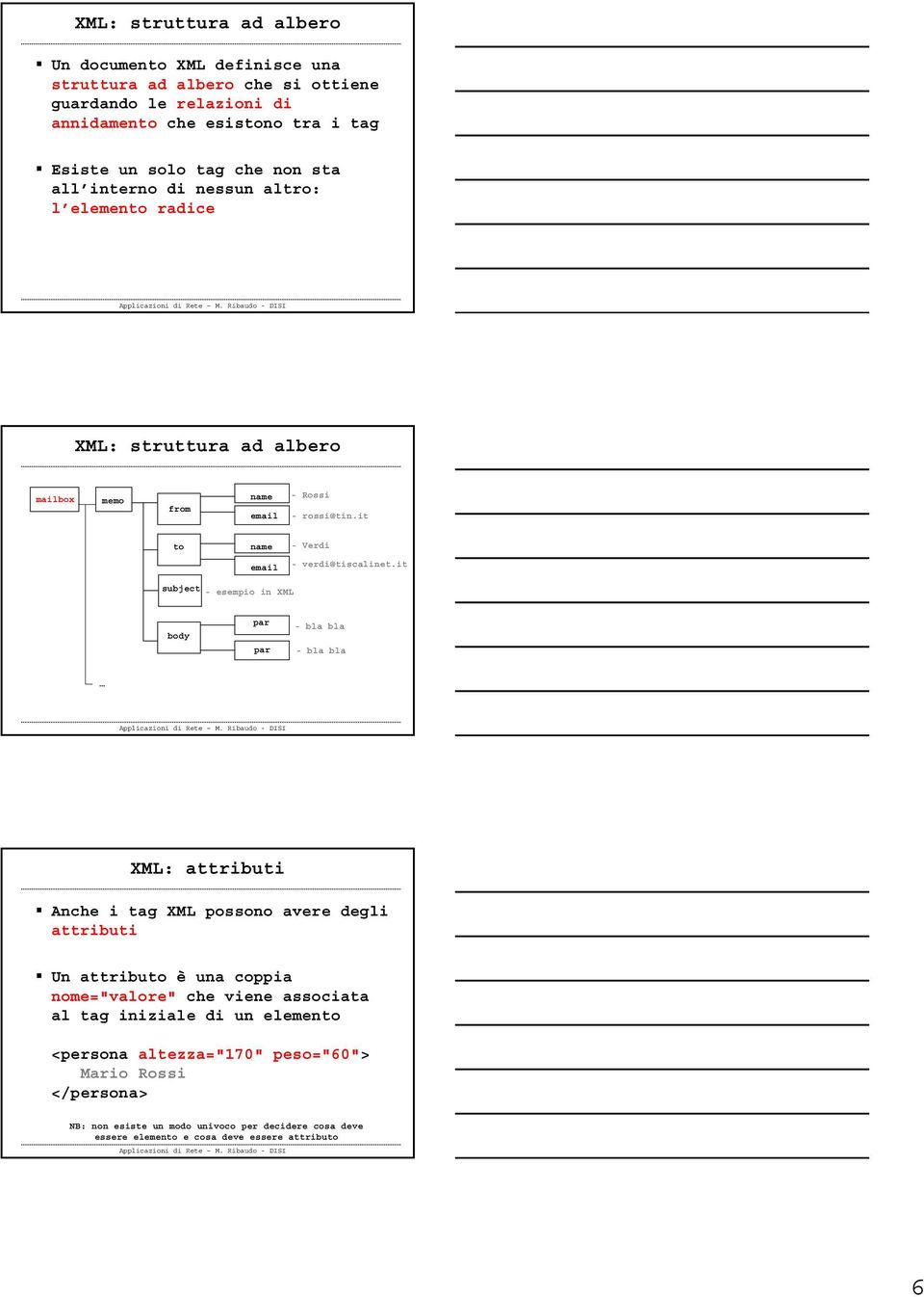 it subject - esempio in XML body par par - bla bla - bla bla XML: attributi Anche i tag XML possono avere degli attributi Un attributo è una coppia nome="valore" che viene