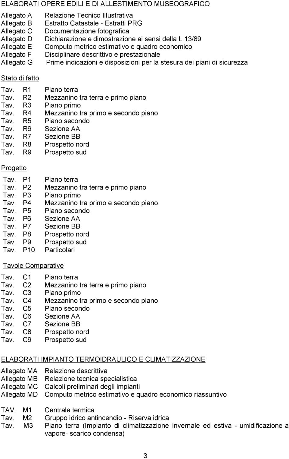 13/89 Computo metrico estimativo e quadro economico Disciplinare descrittivo e prestazionale Prime indicazioni e disposizioni per la stesura dei piani di sicurezza Tav. R1 Piano terra Tav.