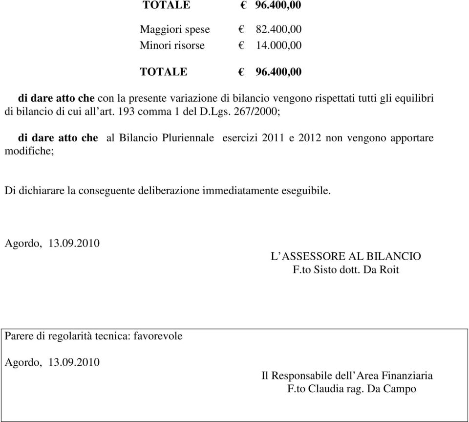 Lgs. 267/2000; di dare atto che al Bilancio luriennale esercizi 2011 e 2012 non vengono apportare modifiche; Di dichiarare la conseguente