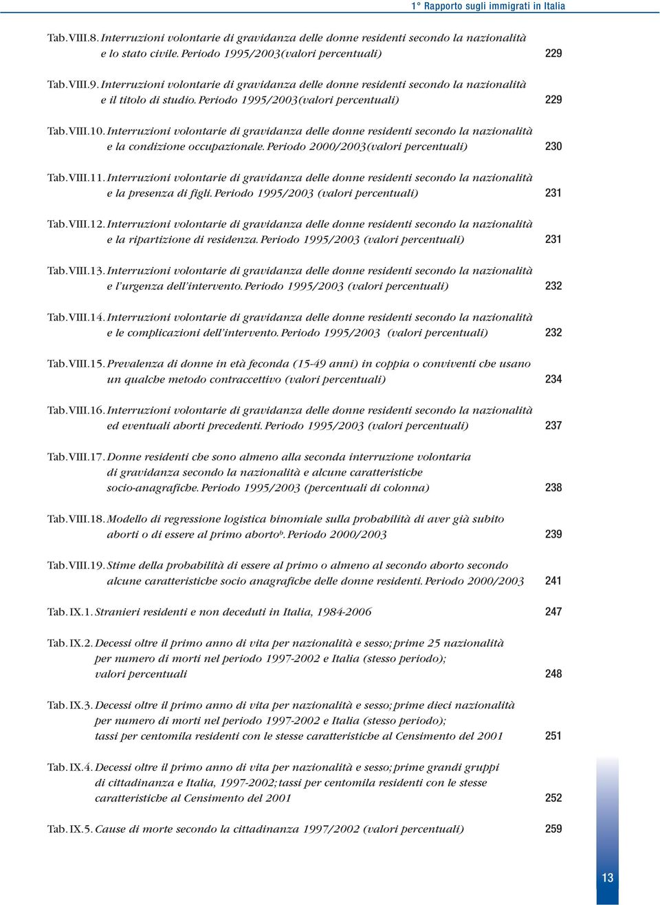 Interruzioni volontarie di gravidanza delle donne residenti secondo la nazionalità e la condizione occupazionale. Periodo 2000/2003(valori percentuali) 230 Tab. VIII.11.