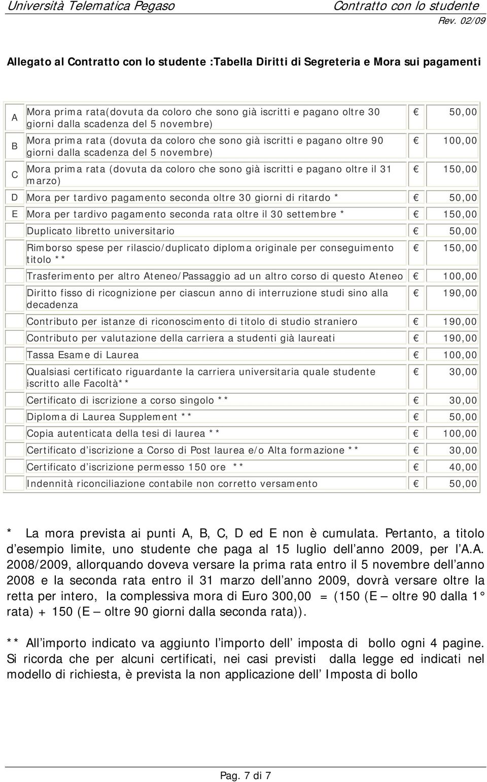 D Mora per tardivo pagamento seconda oltre 30 giorni di ritardo * 50,00 E Mora per tardivo pagamento seconda rata oltre il 30 settembre * 150,00 Duplicato libretto universitario 50,00 Rimborso spese