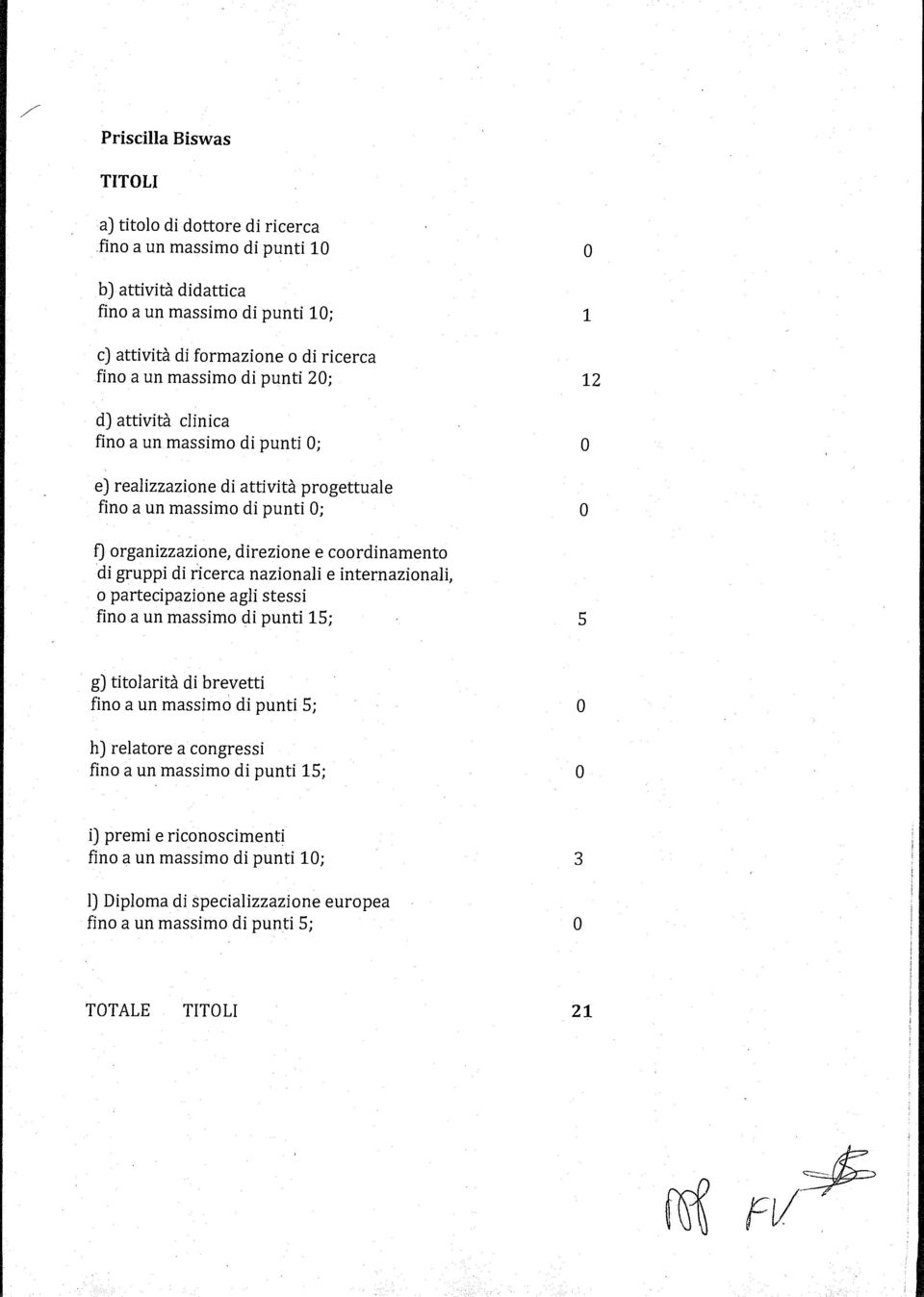 di gruppi di ricerca nazinali e internazinali, partecipazine agli stessi fin a un massim di punti 15; 1 12 5 g) titlarità di brevetti fin a un massim di punti 5; h) relatre a