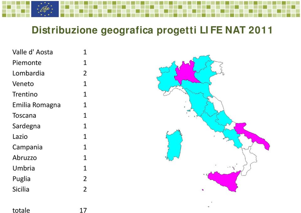 Trentino 1 Emilia Romagna 1 Toscana 1 Sardegna 1