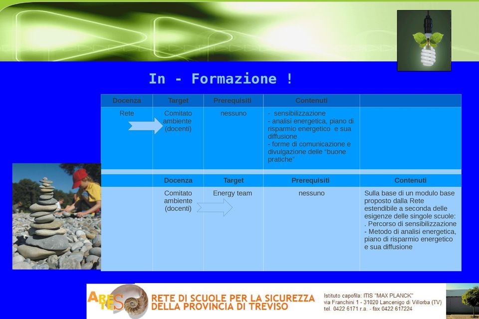 risparmio energetico e sua diffusione - forme di comunicazione e divulgazione delle buone pratiche Docenza Target Prerequisiti Contenuti