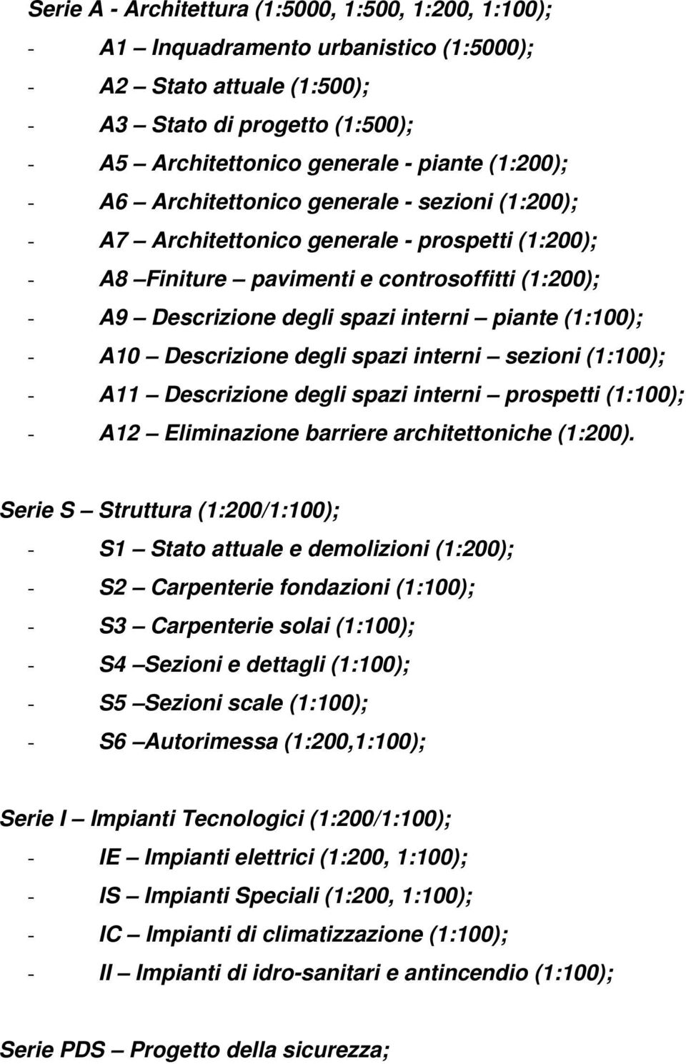 Descrizione degli spazi interni sezioni (); - A11 Descrizione degli spazi interni prospetti (); - A12 Eliminazione barriere architettoniche (1:200).