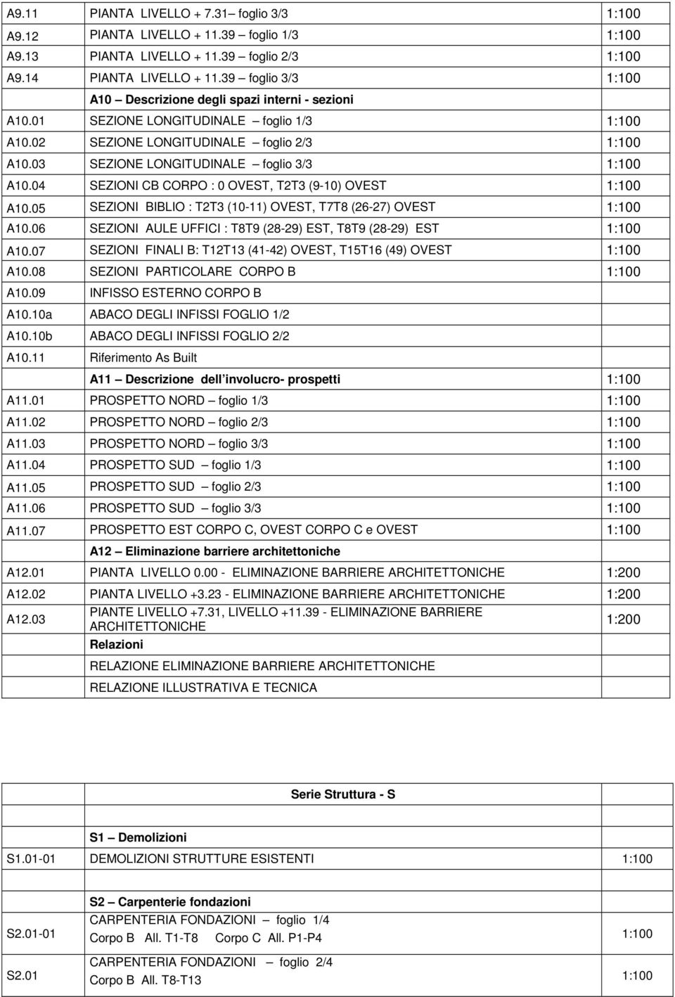 04 SEZIONI CB CORPO : 0 OVEST, T2T3 (9-10) OVEST A10.05 SEZIONI BIBLIO : T2T3 (10-11) OVEST, T7T8 (26-27) OVEST A10.06 SEZIONI AULE UFFICI : T8T9 (28-29) EST, T8T9 (28-29) EST A10.