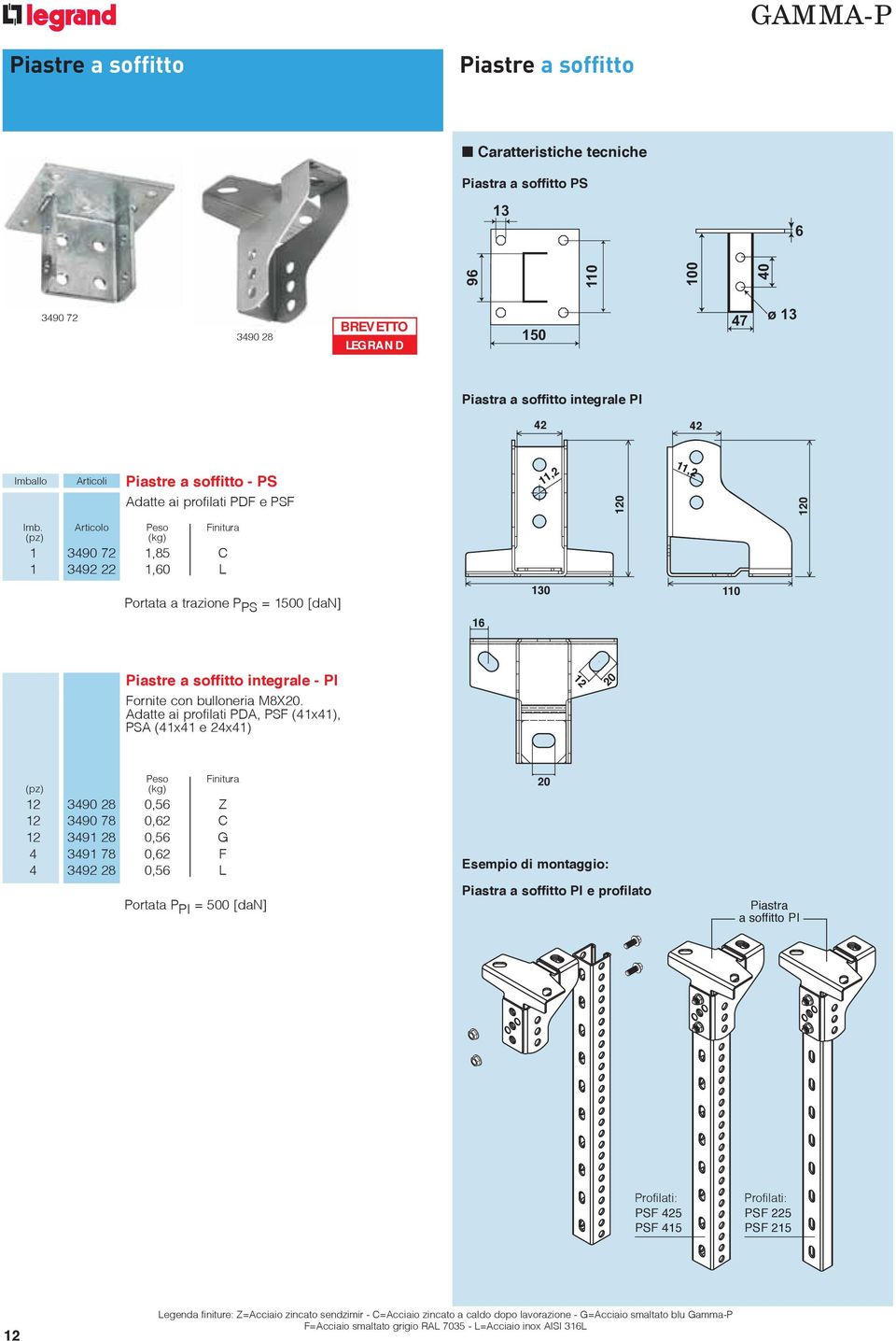 Articolo Peso (kg) 1 3490 72 1,85 C 1 3492 22 1,60 L Portata a trazione P PS = 1500 [dan] 16 130 110 Piastre a soffitto integrale - Fornite con bulloneria M8X.