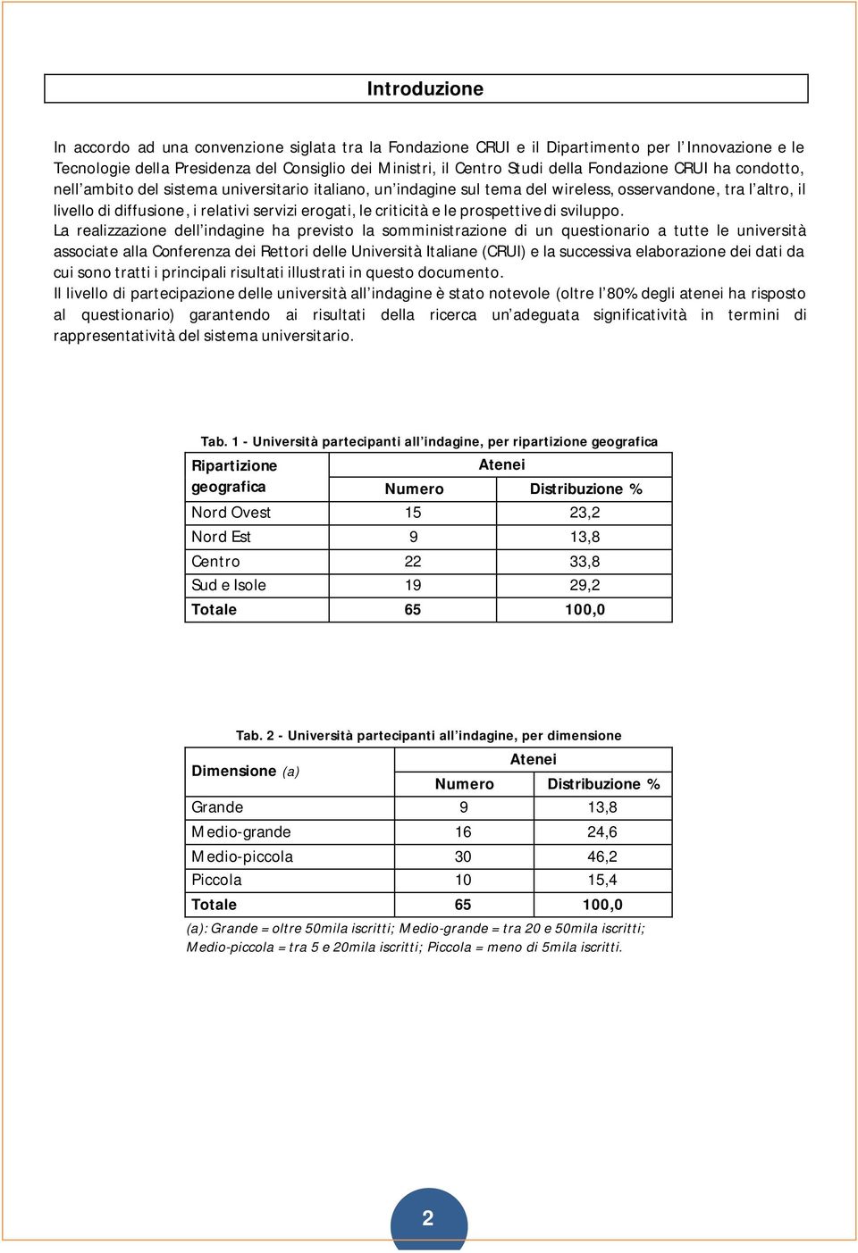 criticità e le prospettive di sviluppo.